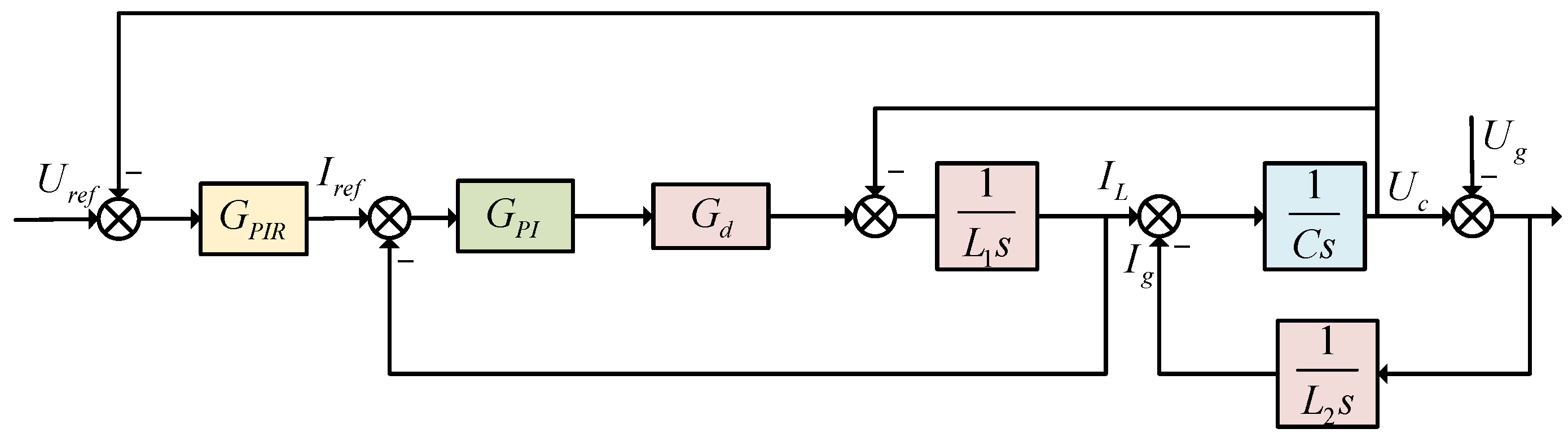Energies 17 03175 g007