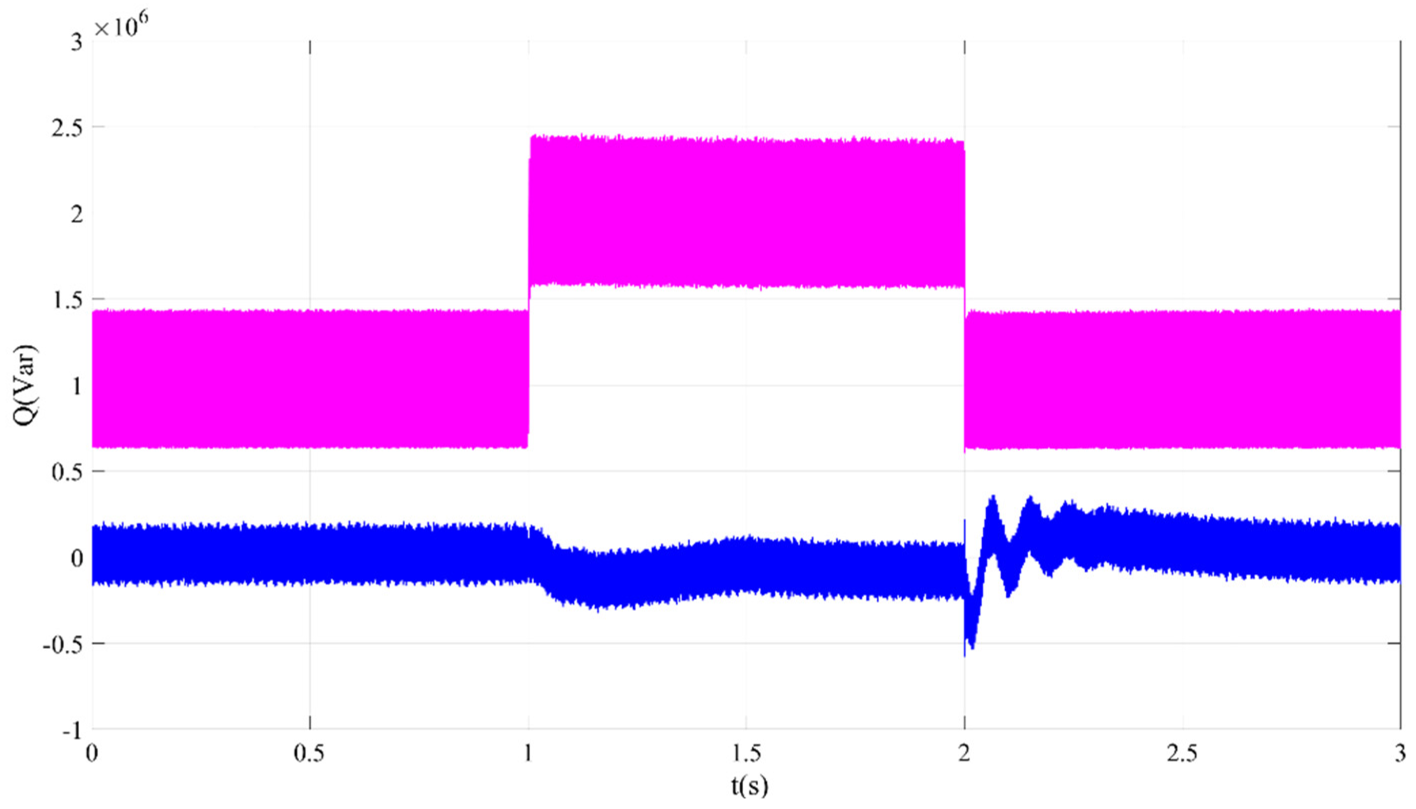 Energies 17 03175 g017
