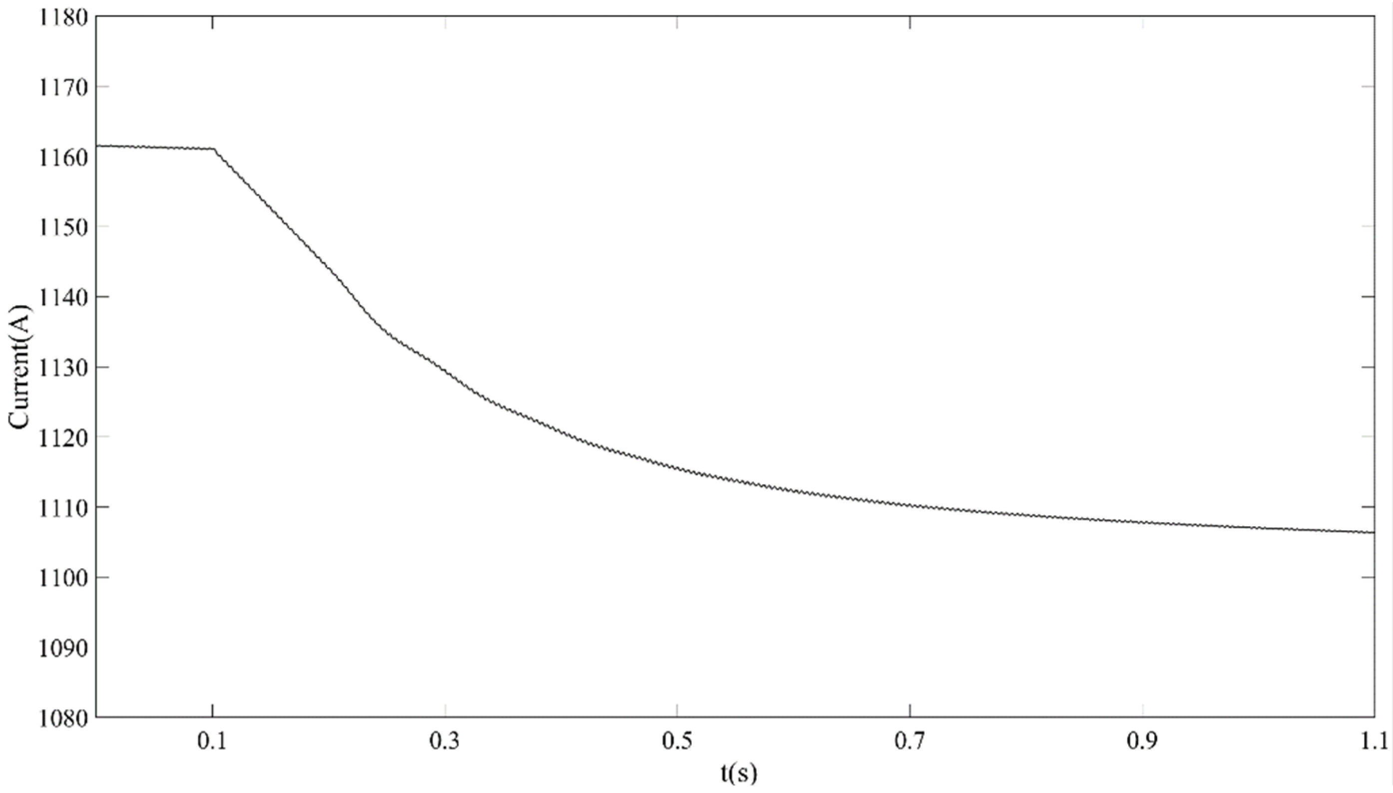 Energies 17 03175 g023