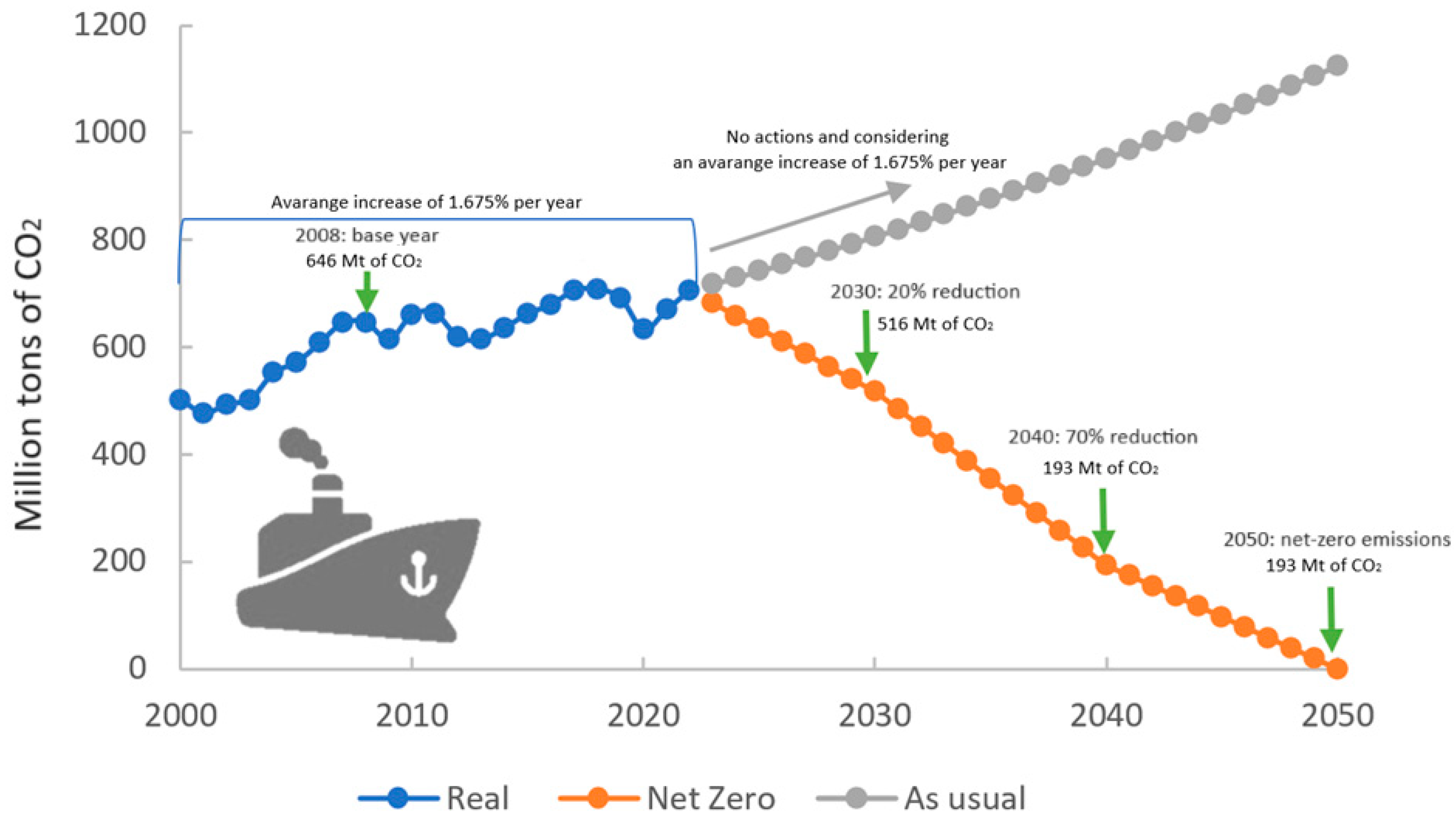 Energies 17 03183 g001