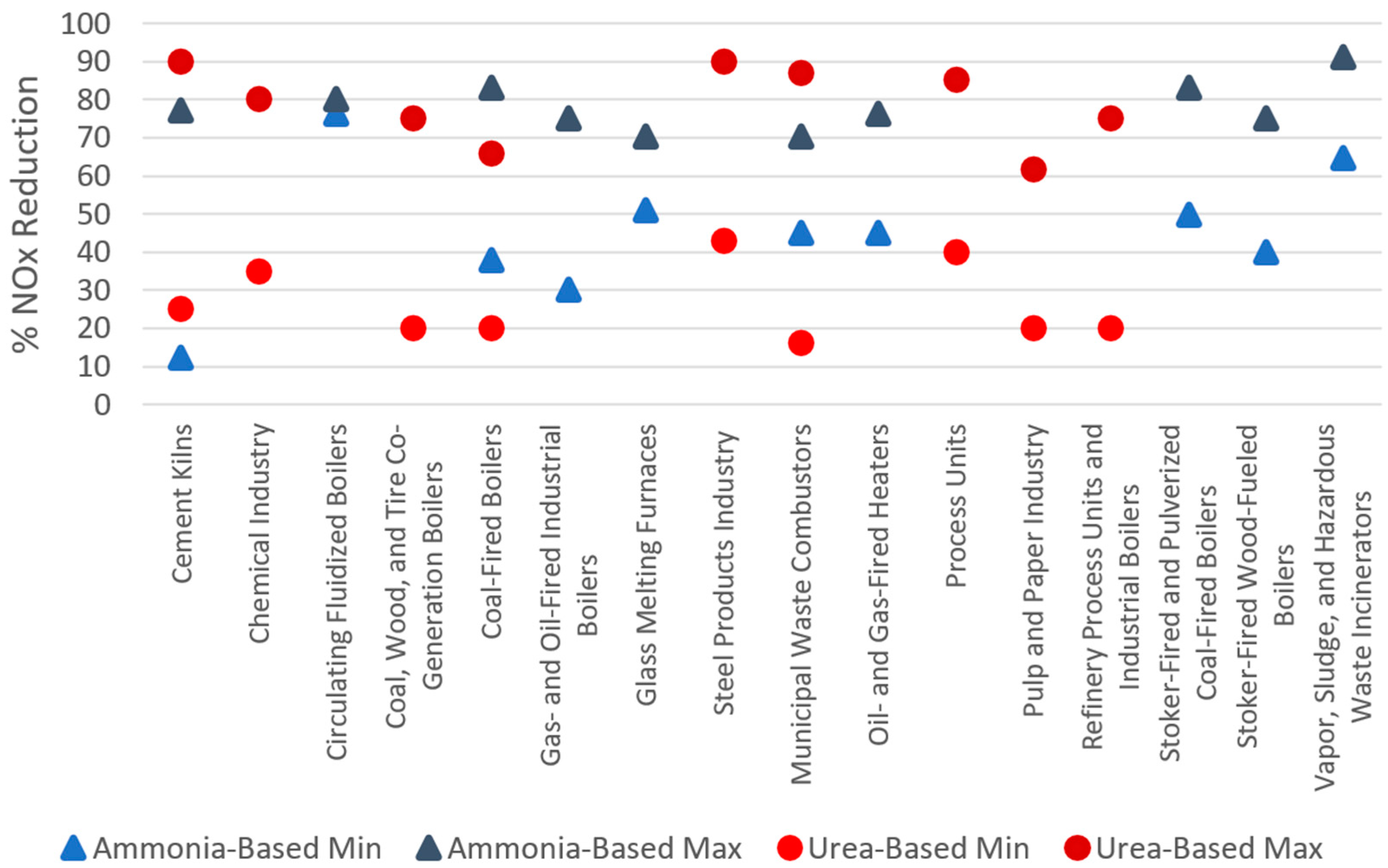 Energies 17 03183 g003