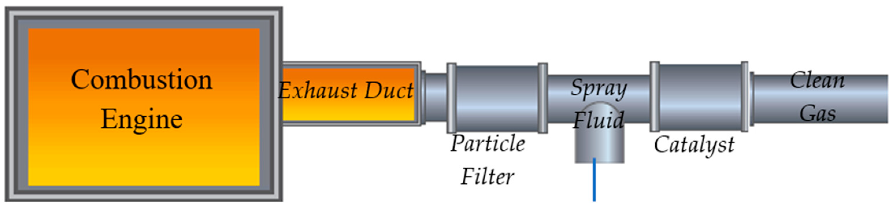Energies 17 03183 g004