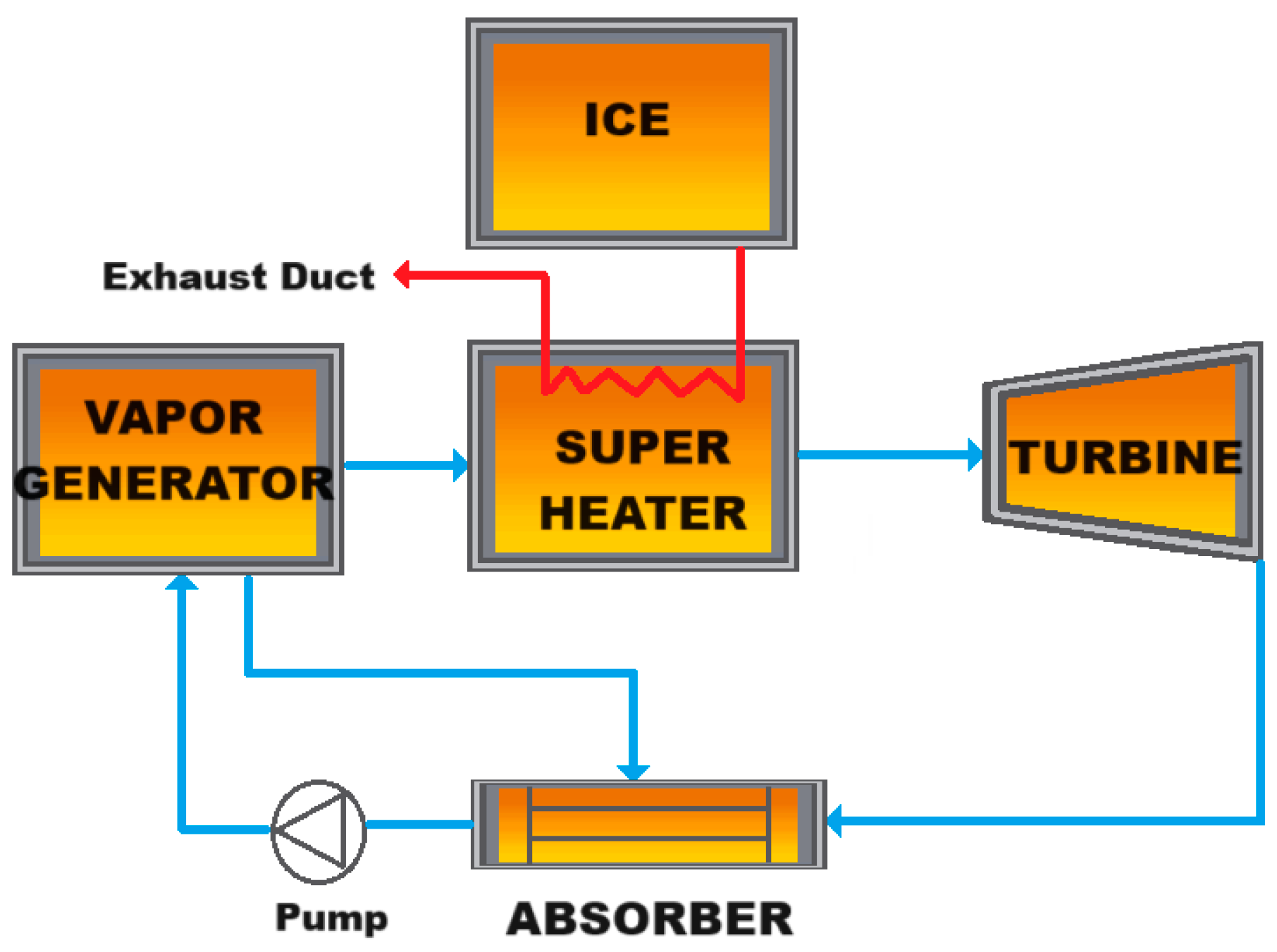 Energies 17 03183 g005