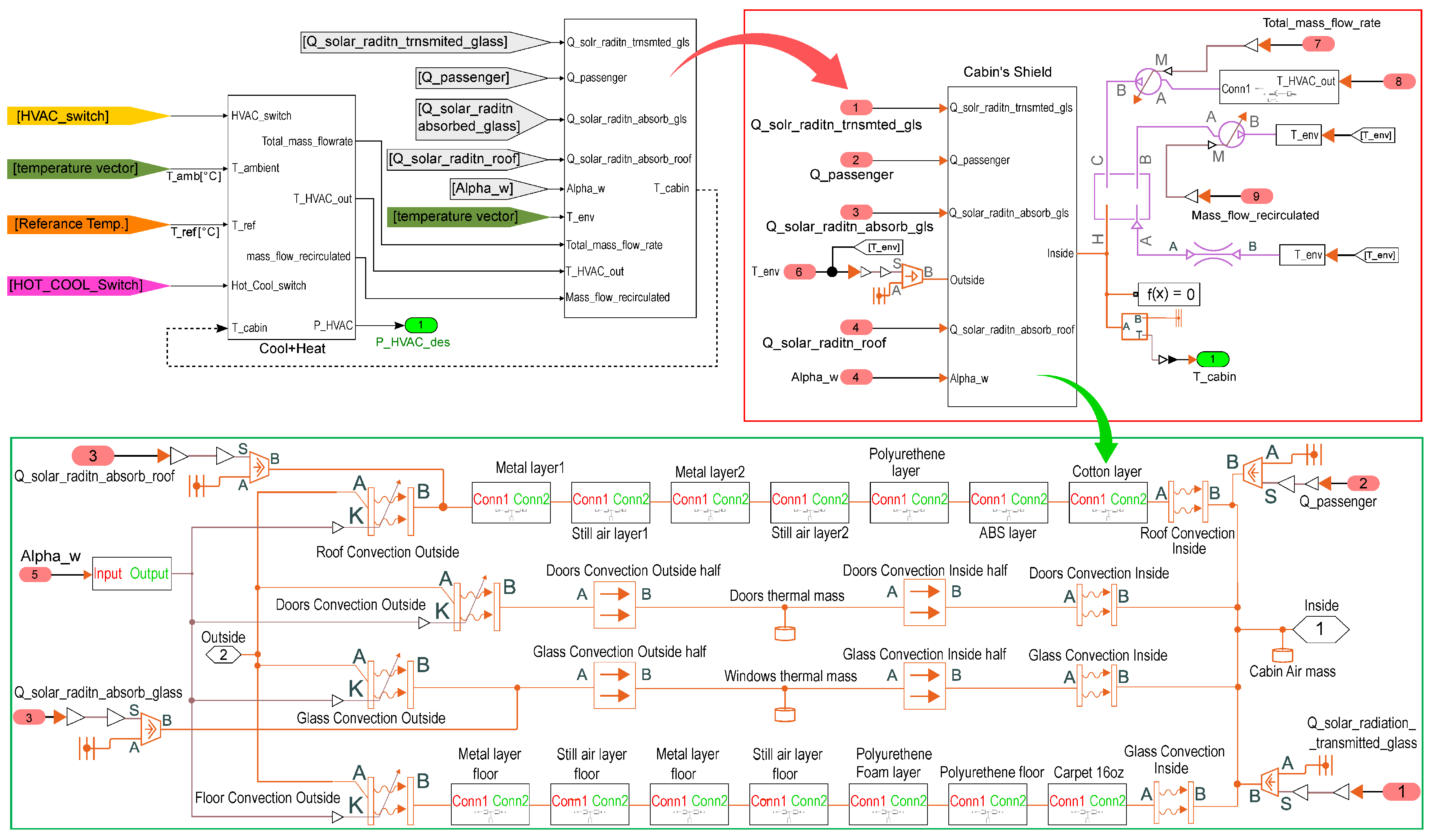 Energies 17 03185 g002