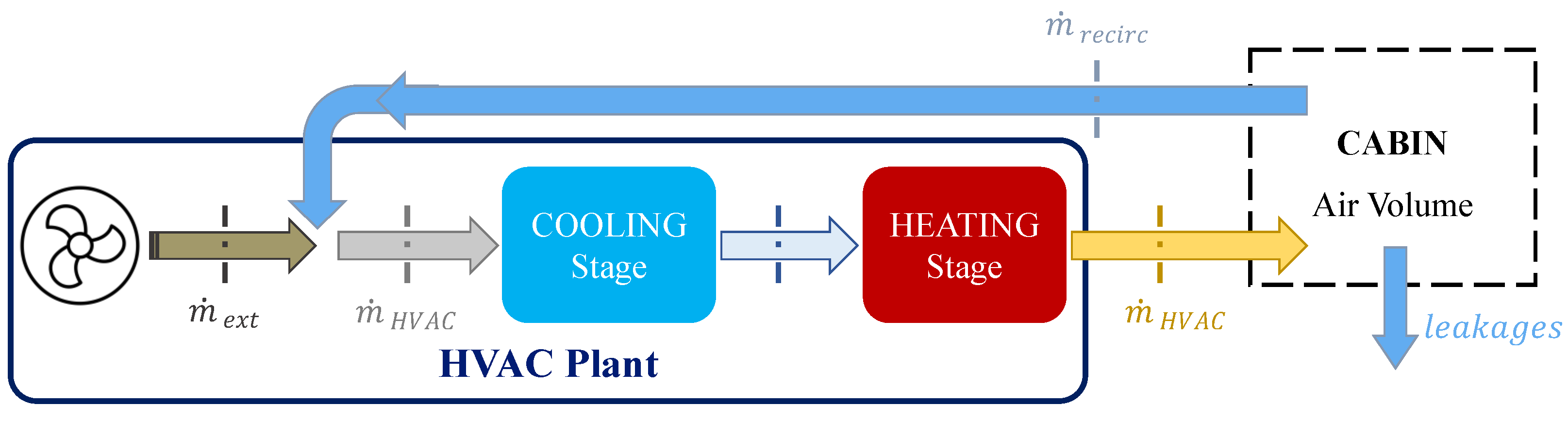 Energies 17 03185 g004