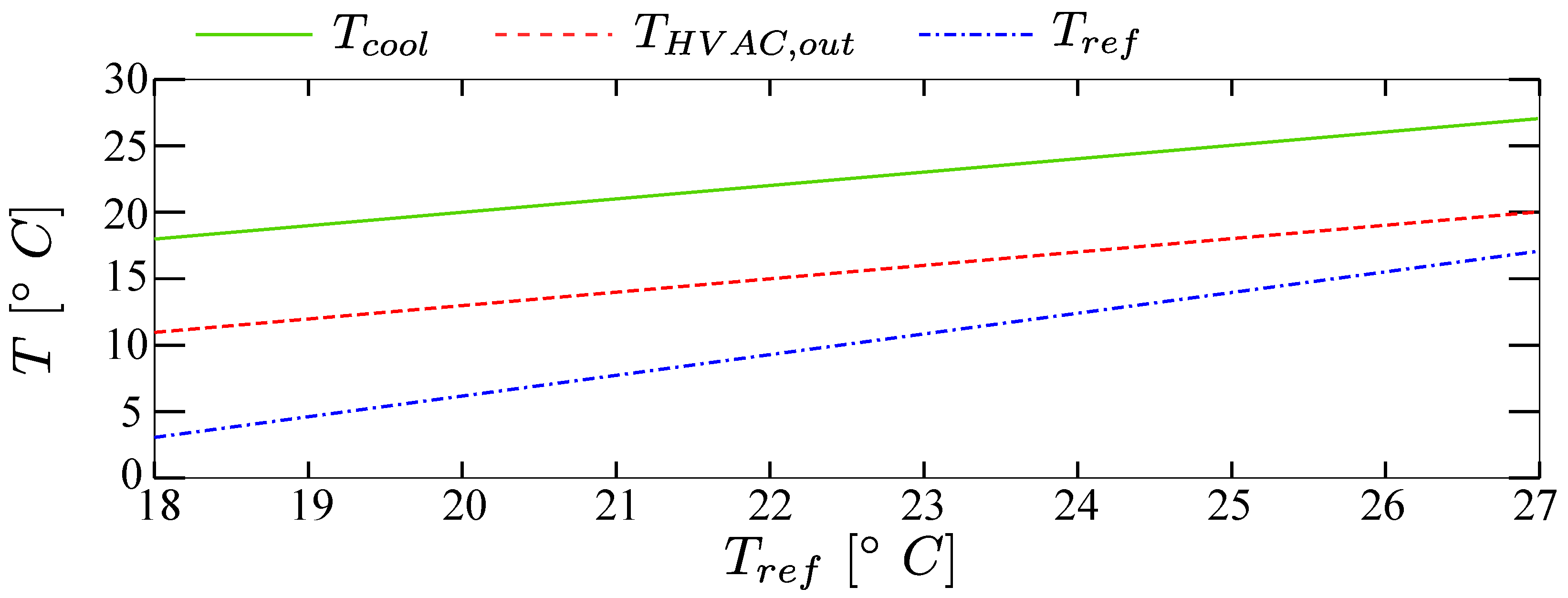 Energies 17 03185 g005