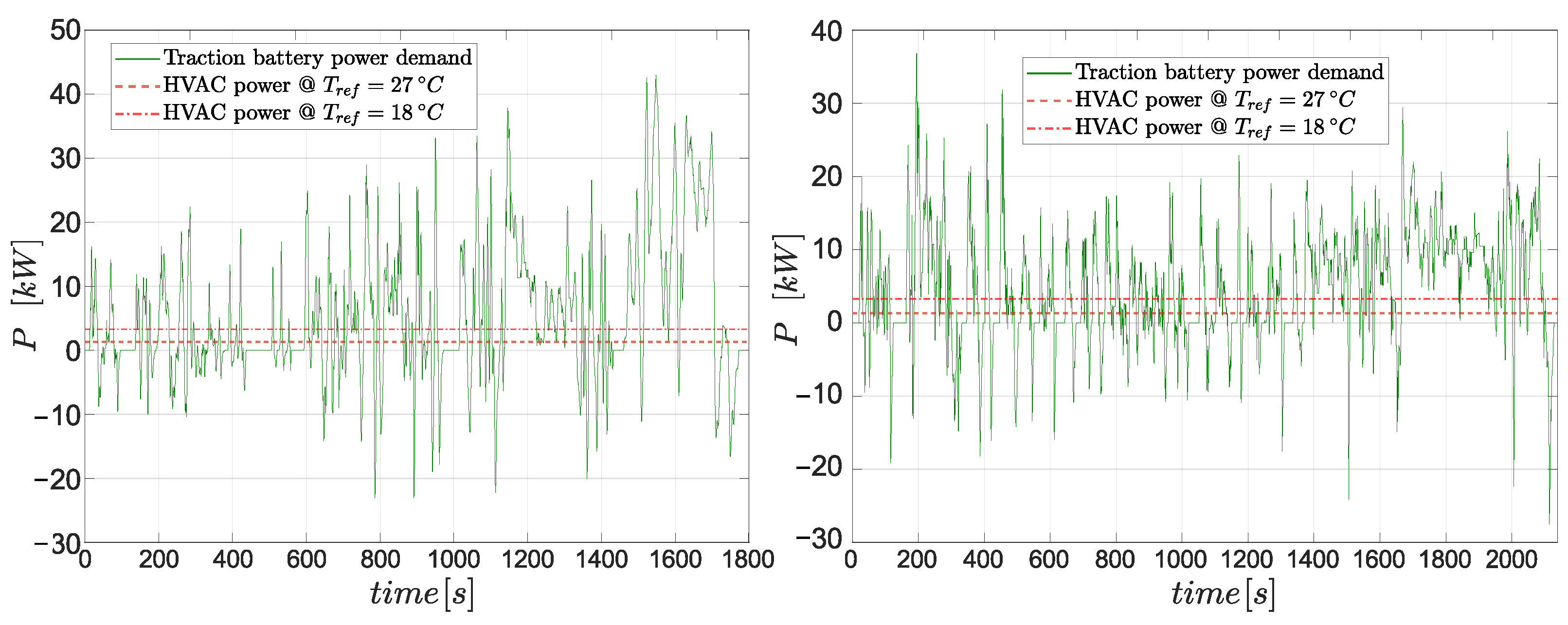 Energies 17 03185 g010