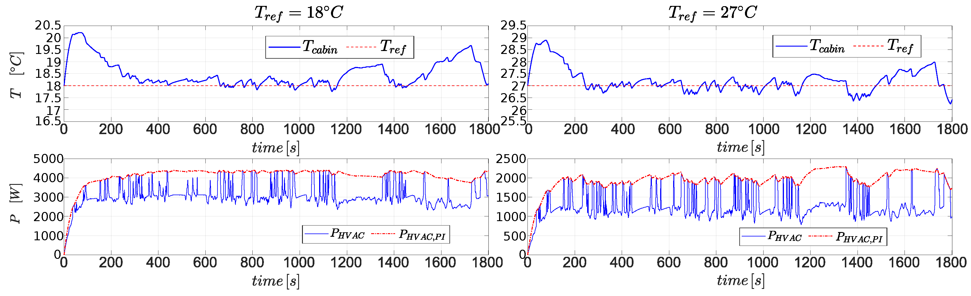 Energies 17 03185 g011