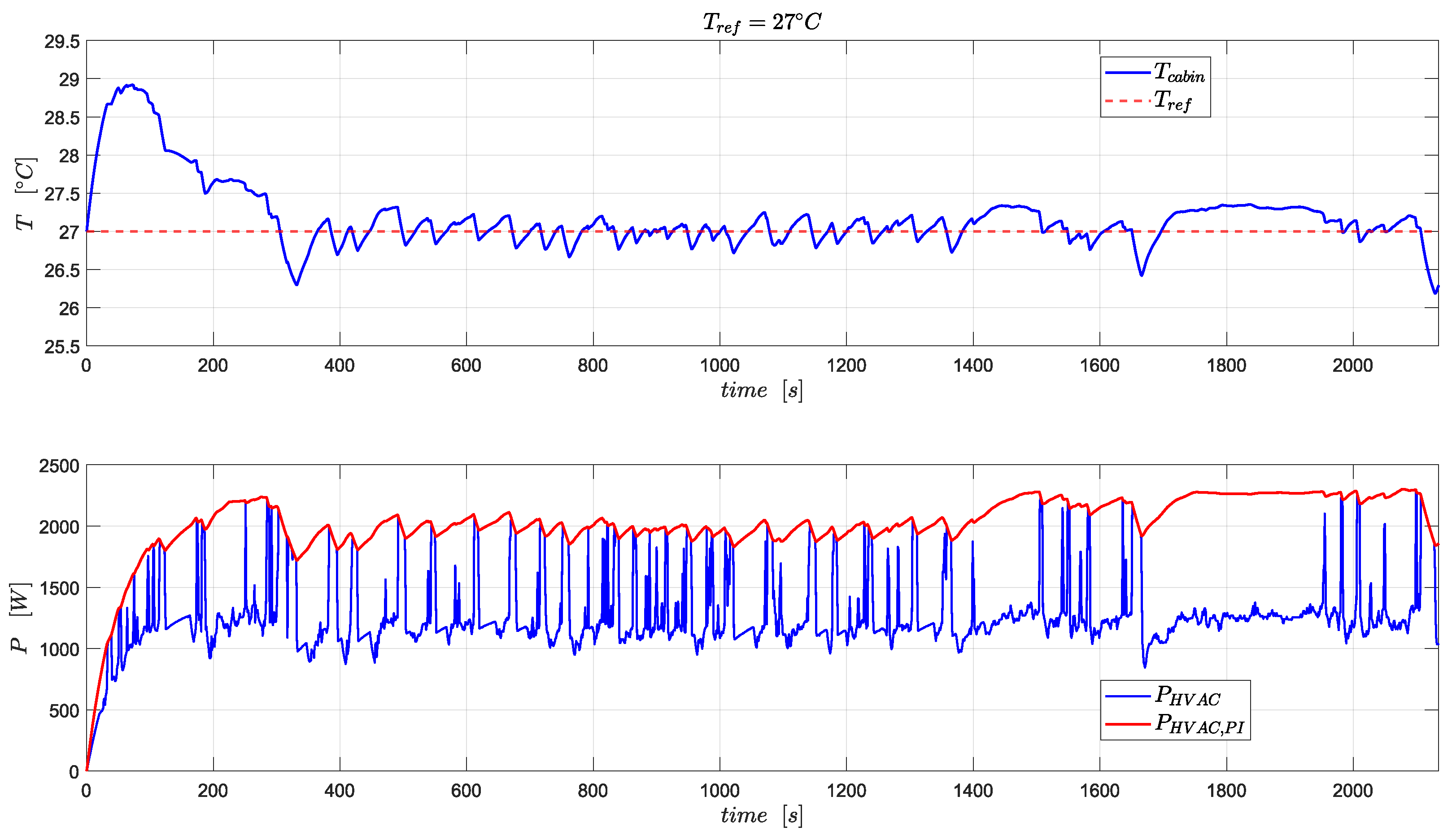 Energies 17 03185 g013