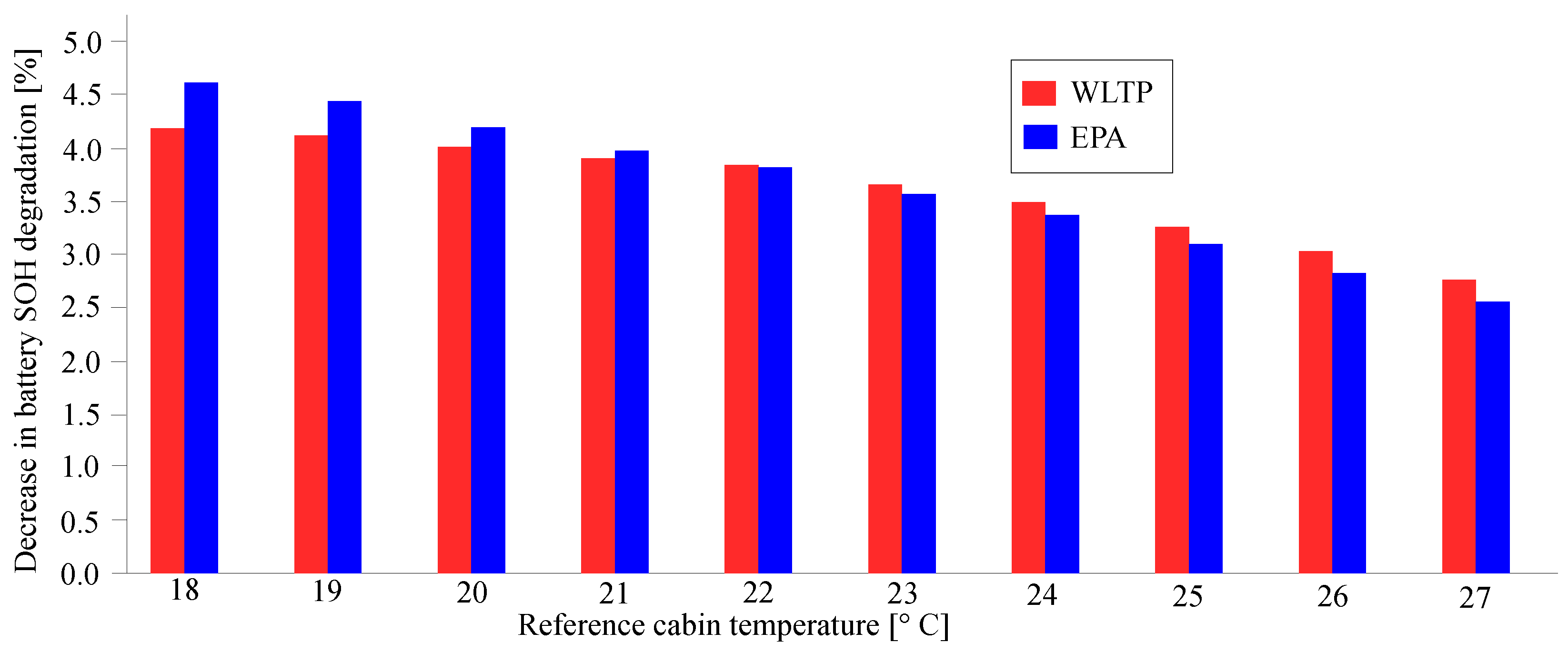 Energies 17 03185 g015