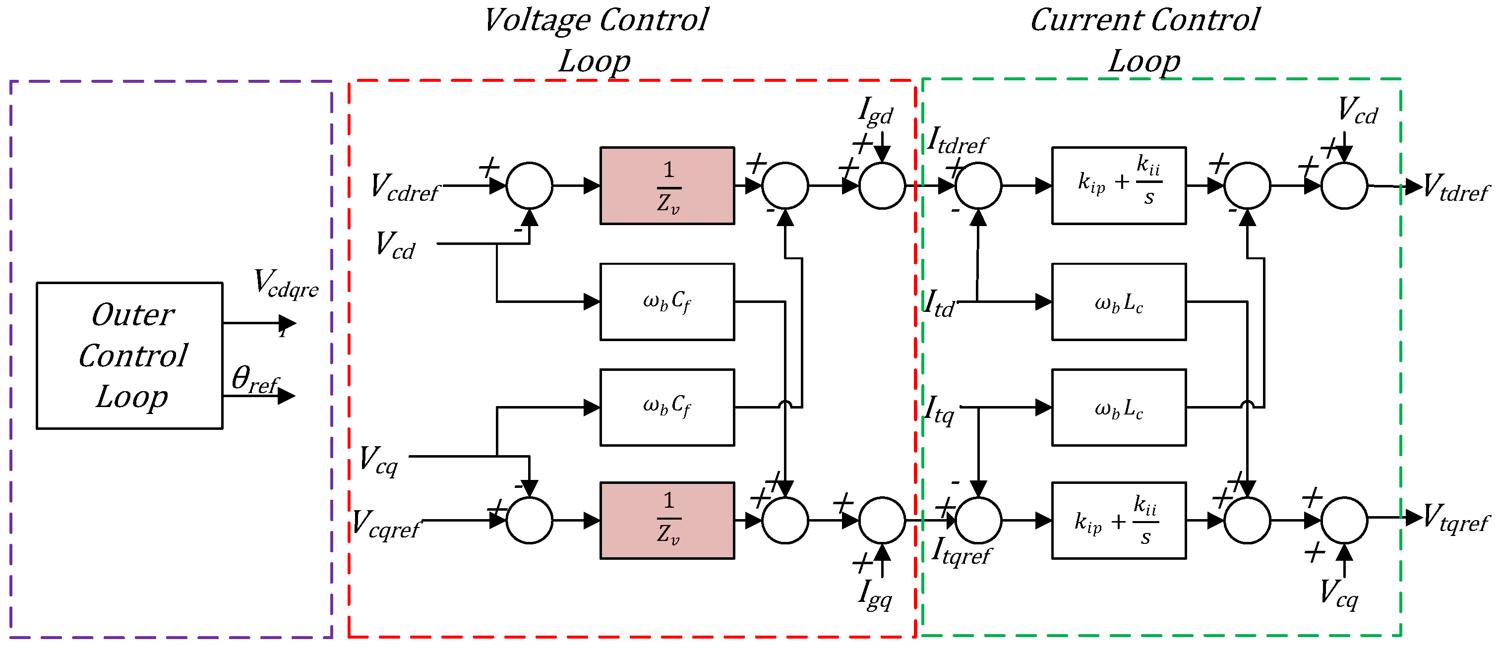 Energies 17 03186 g011