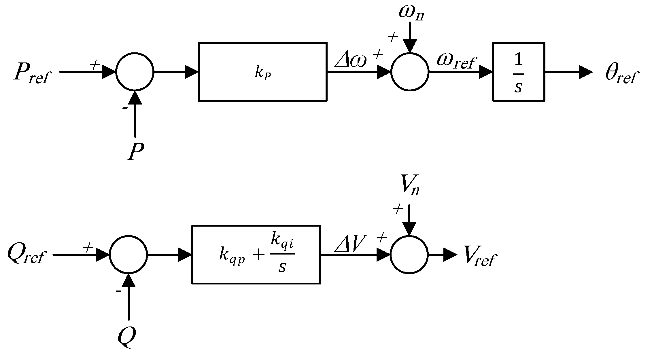 Energies 17 03186 g013