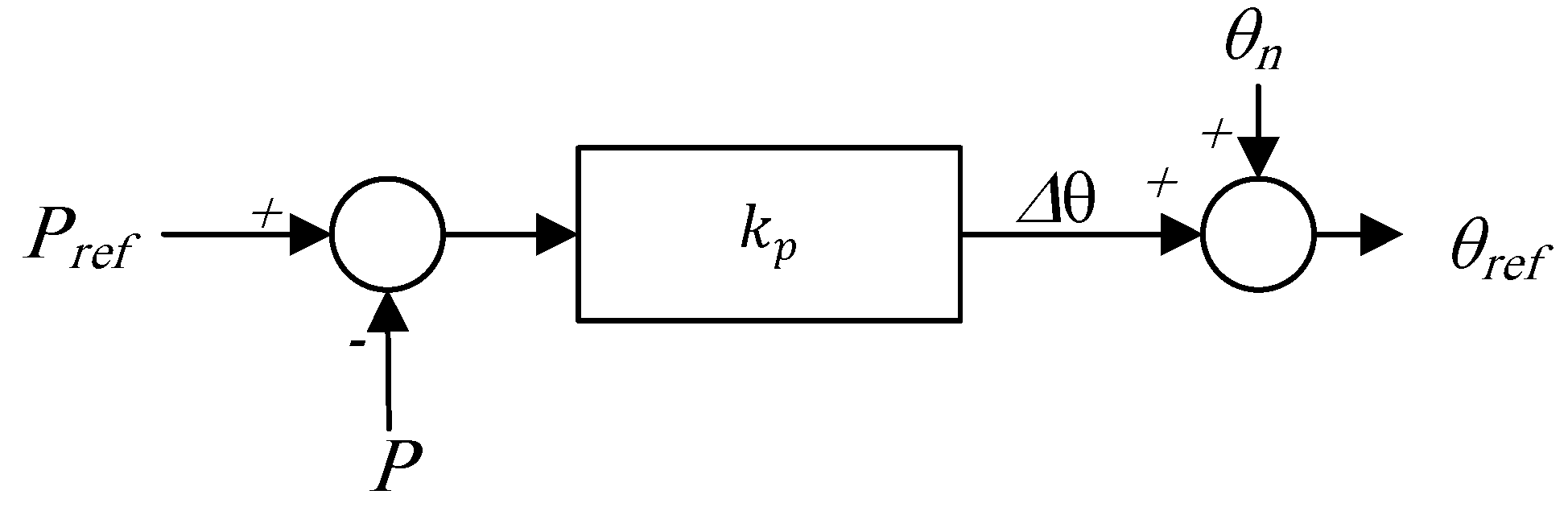 Energies 17 03186 g014
