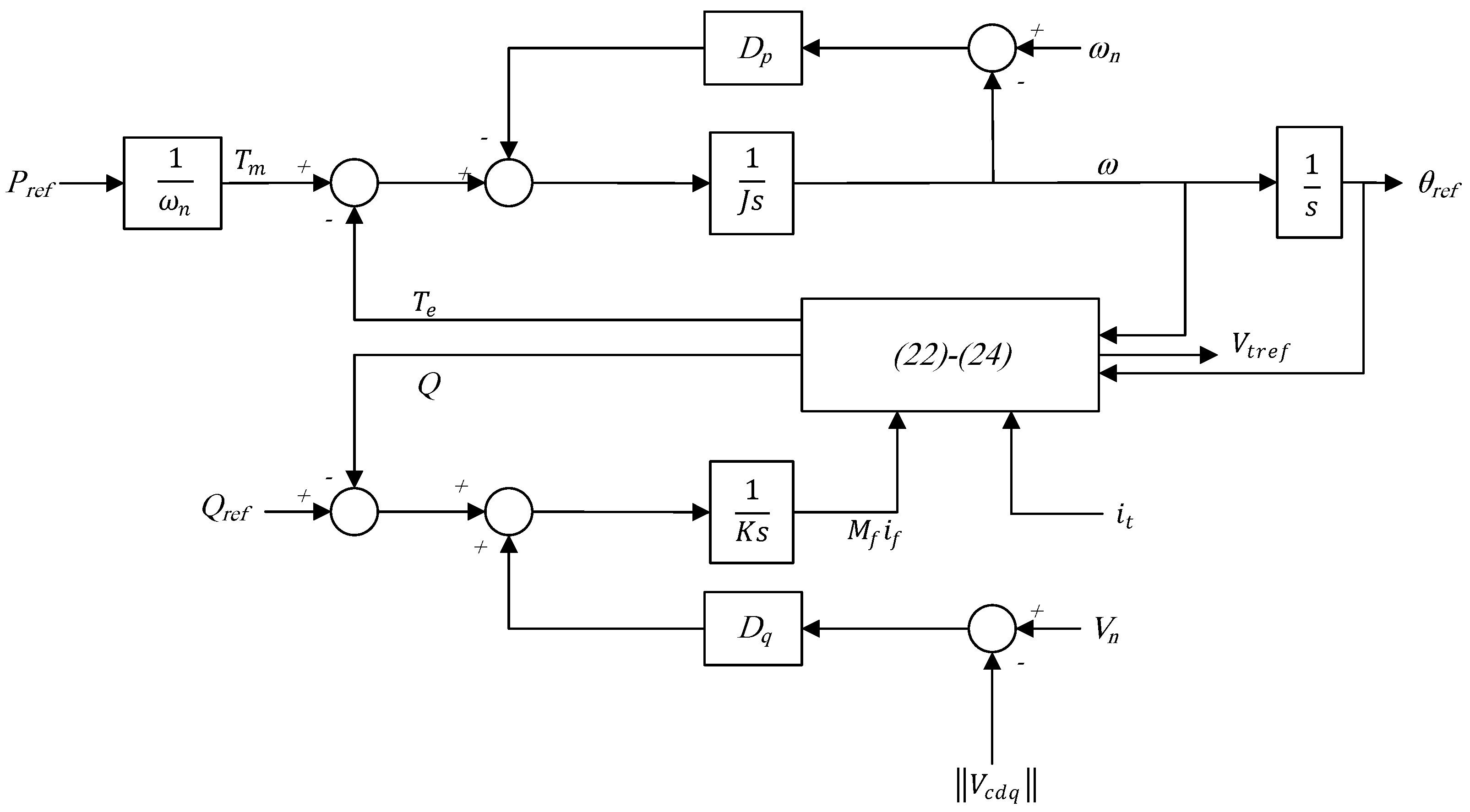Energies 17 03186 g016
