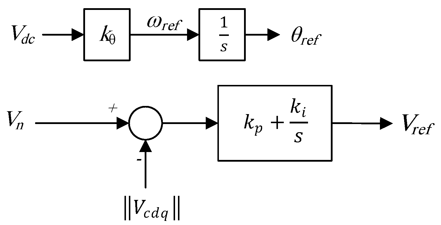 Energies 17 03186 g018