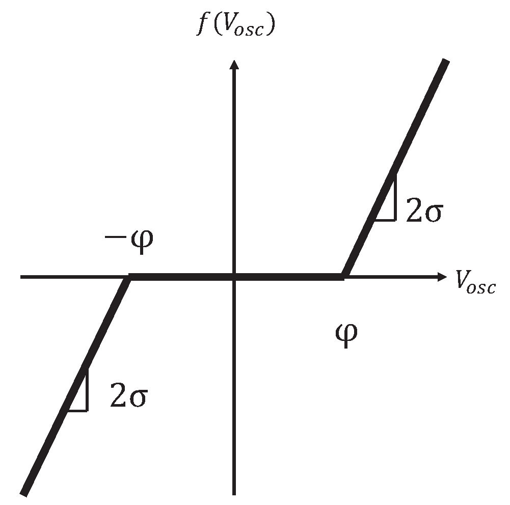 Energies 17 03186 g020