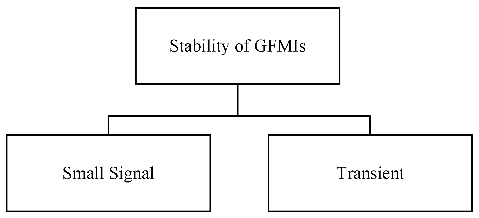 Energies 17 03186 g025