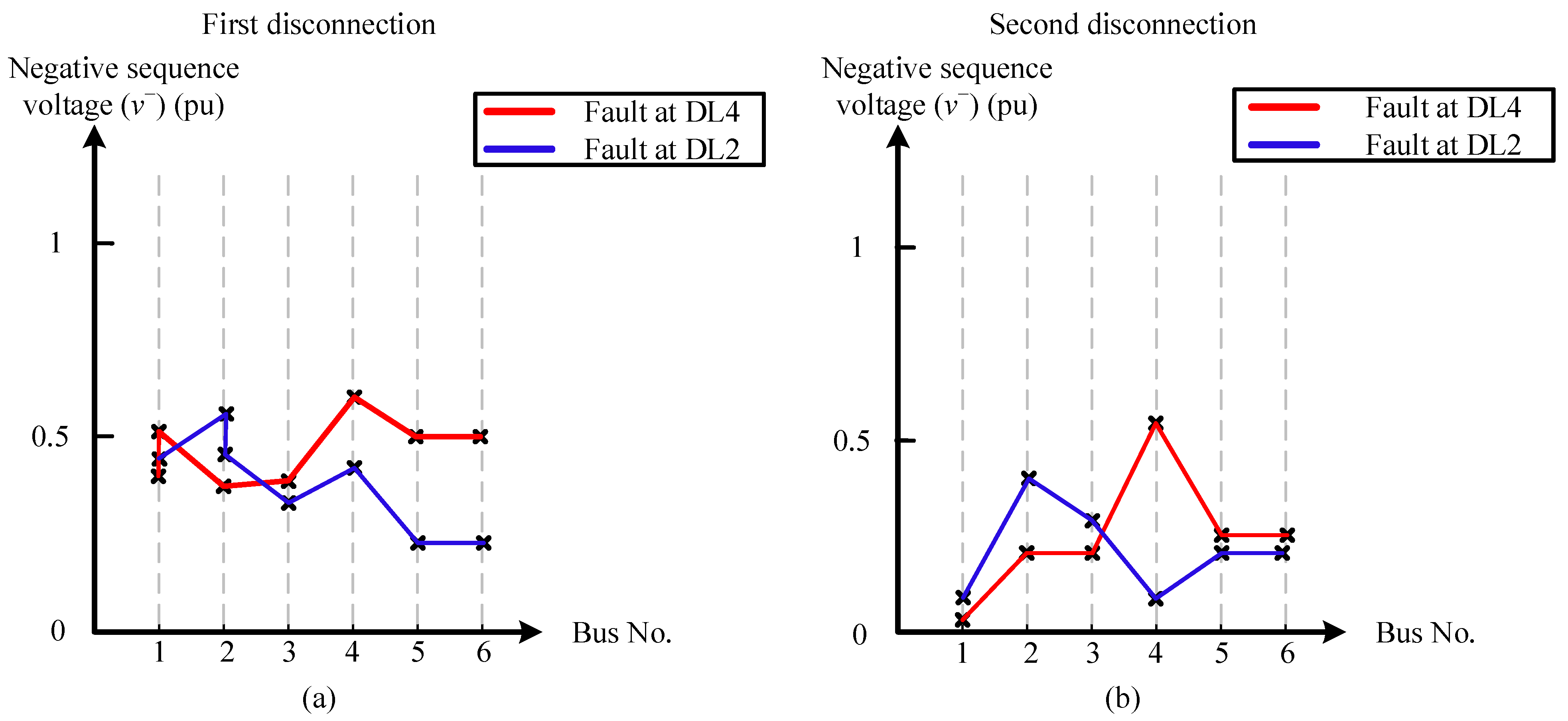 Energies 17 03188 g017