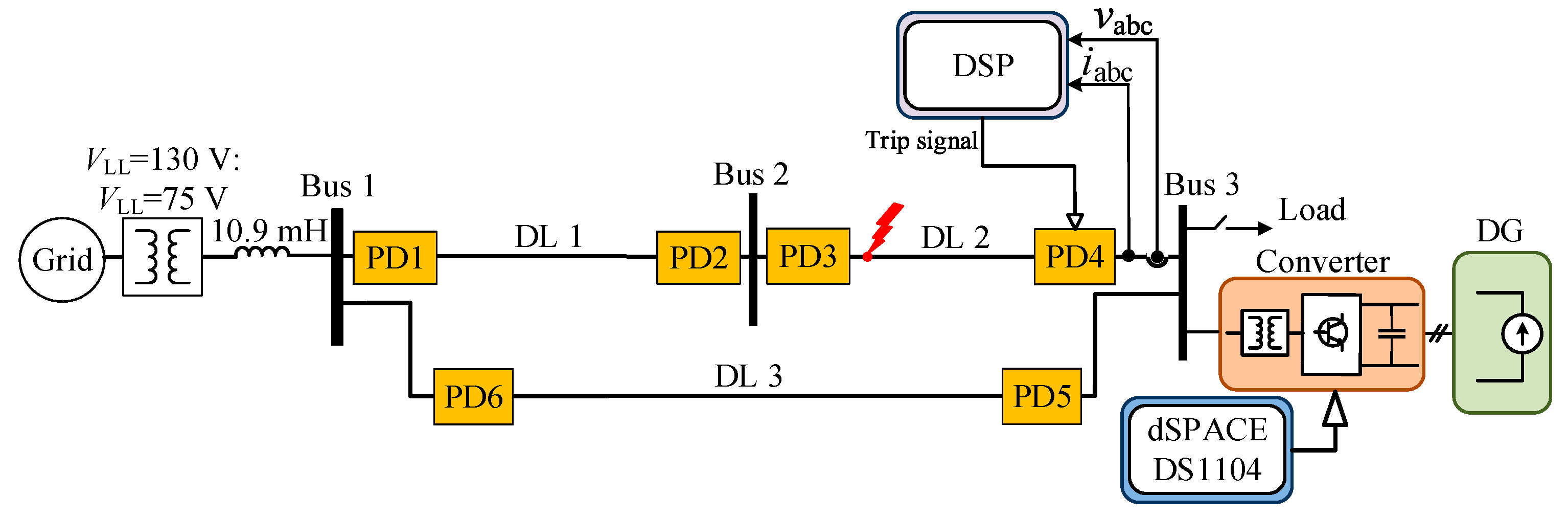 Energies 17 03188 g023