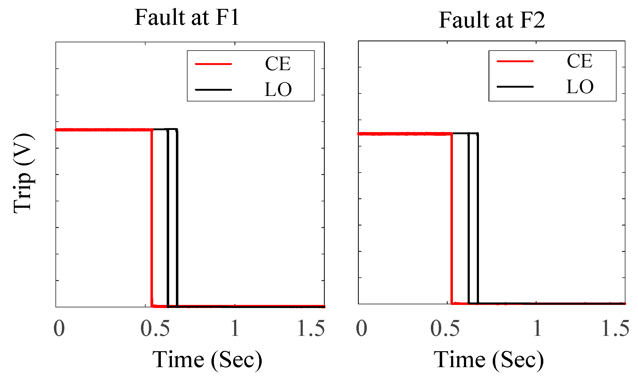Energies 17 03188 g027
