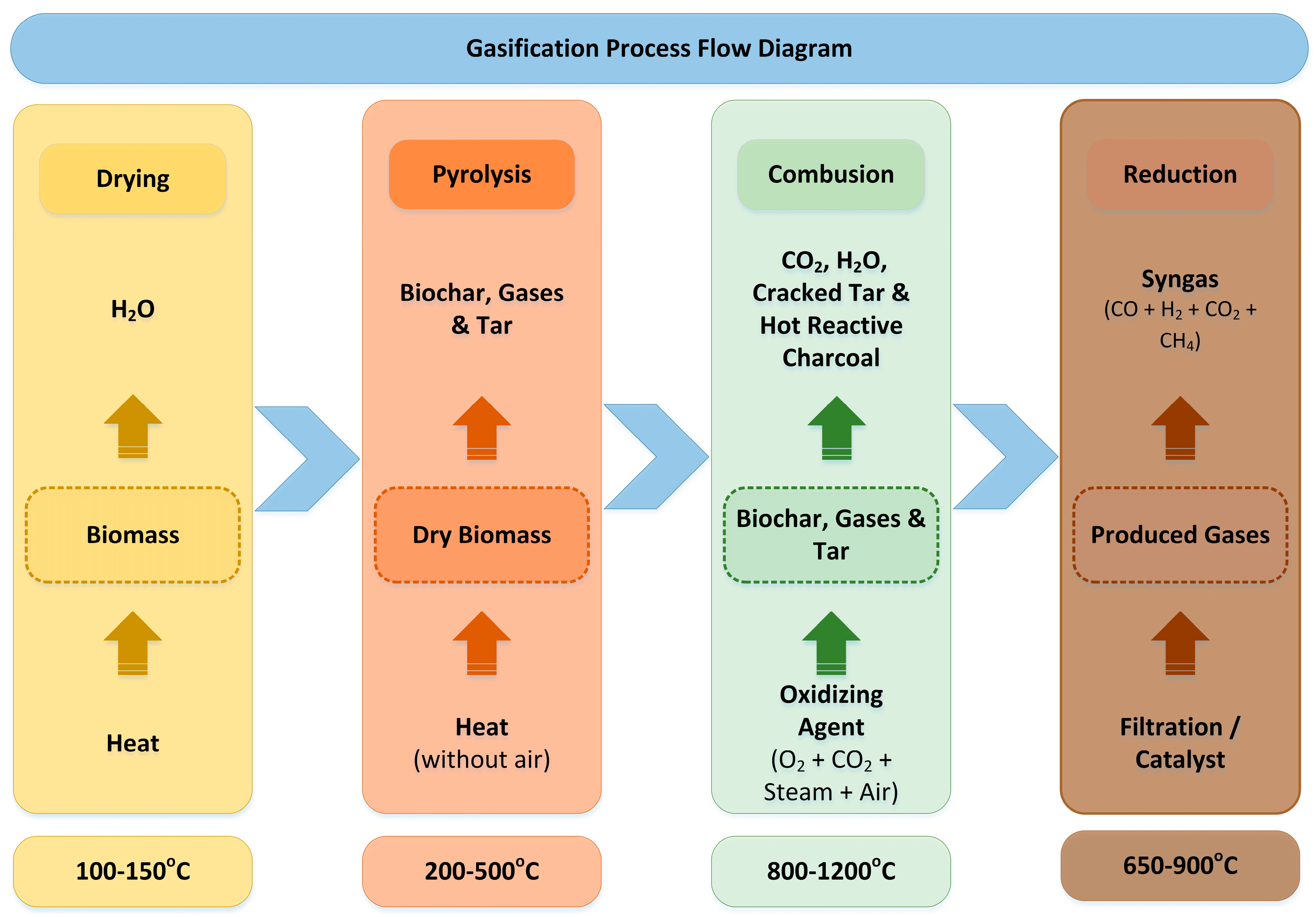 Energies 17 03191 g007