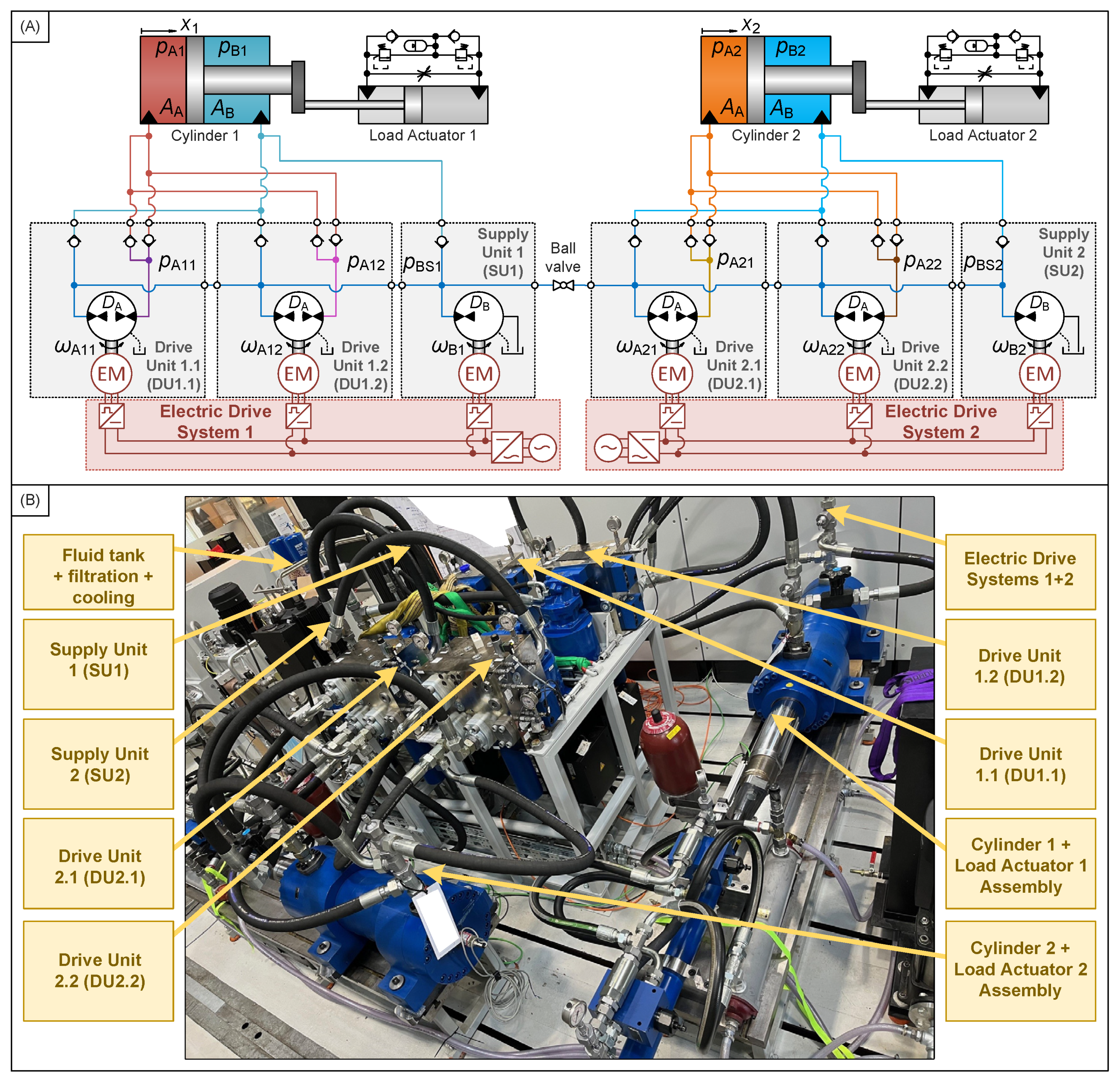 Energies 17 03192 g001