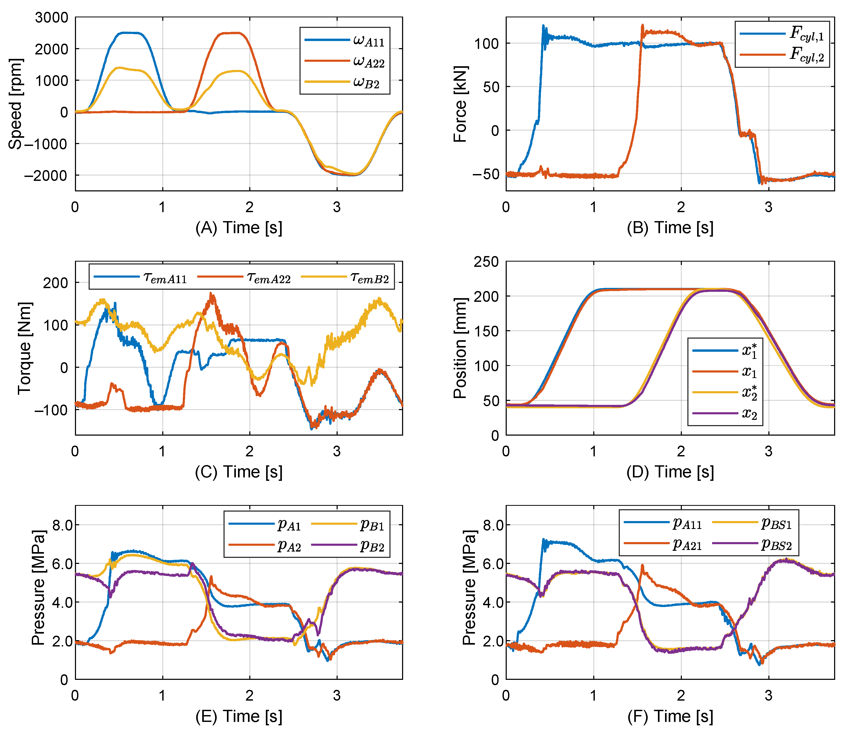 Energies 17 03192 g002