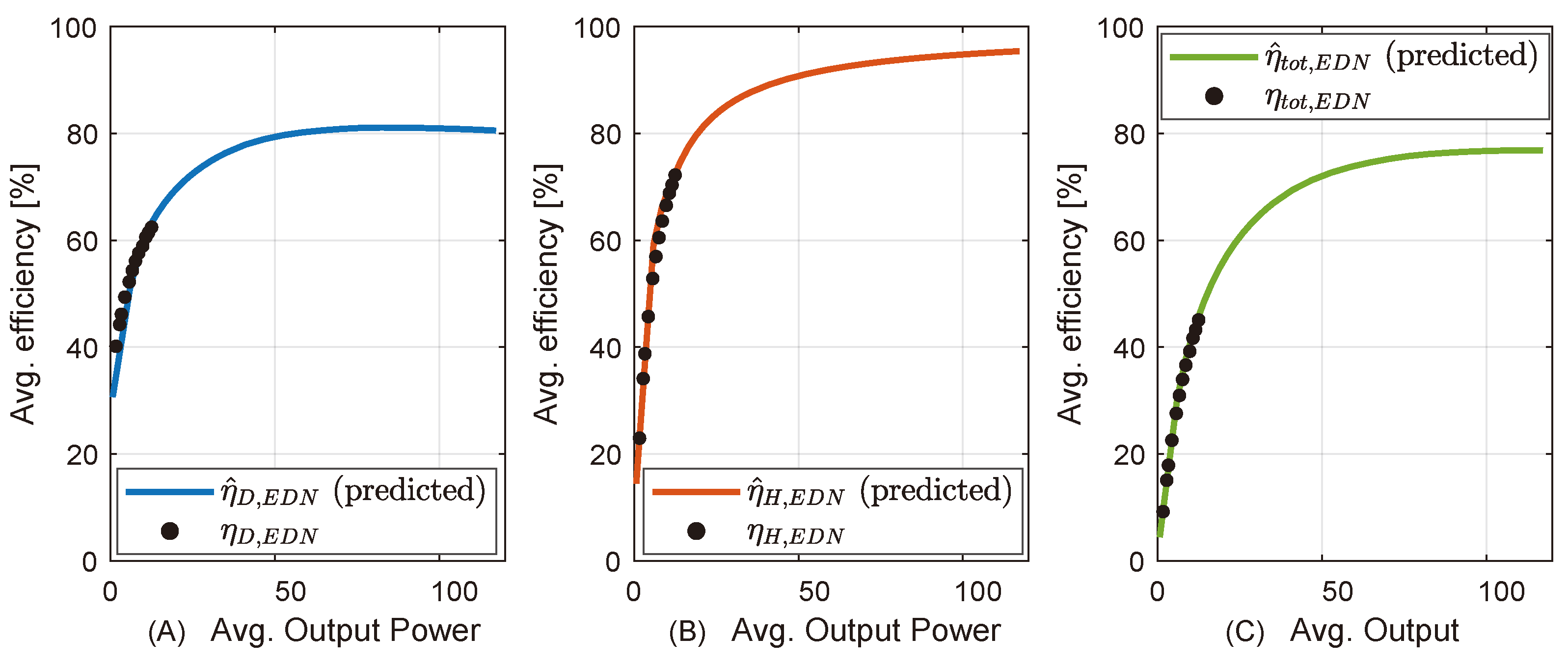 Energies 17 03192 g006