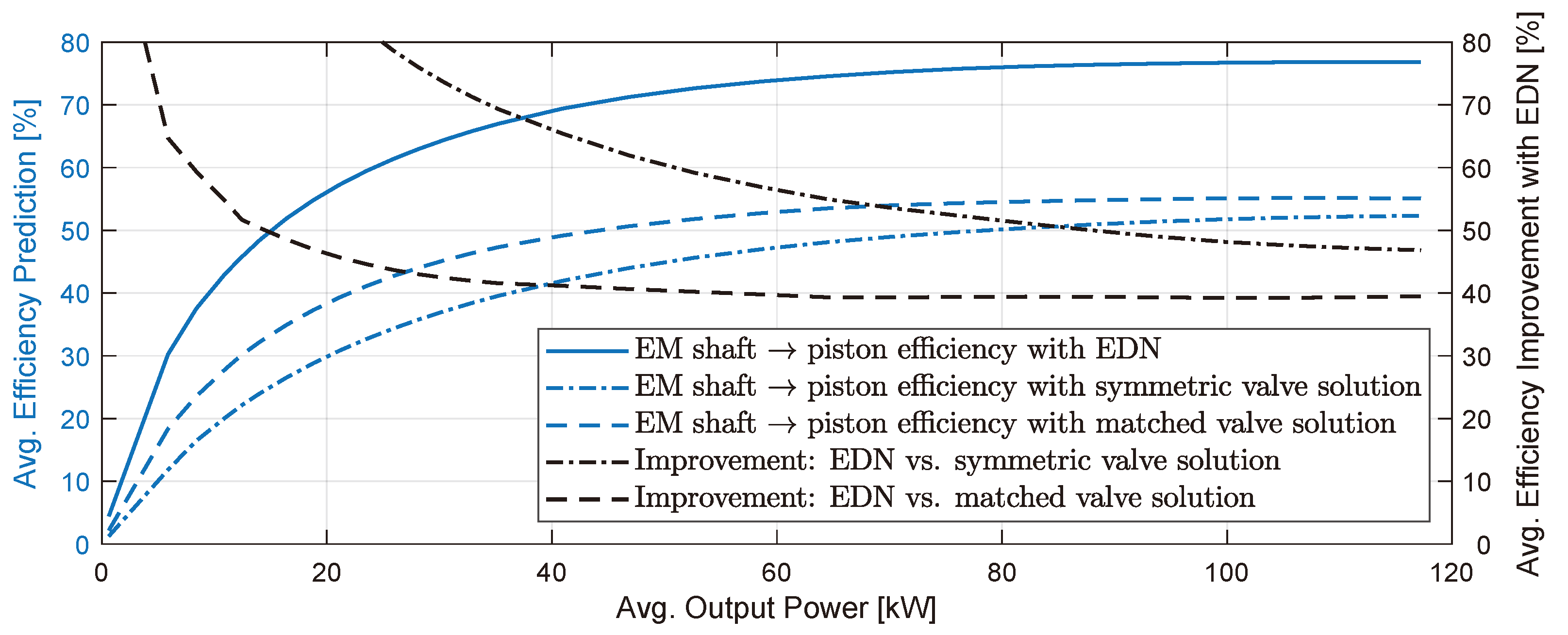 Energies 17 03192 g009