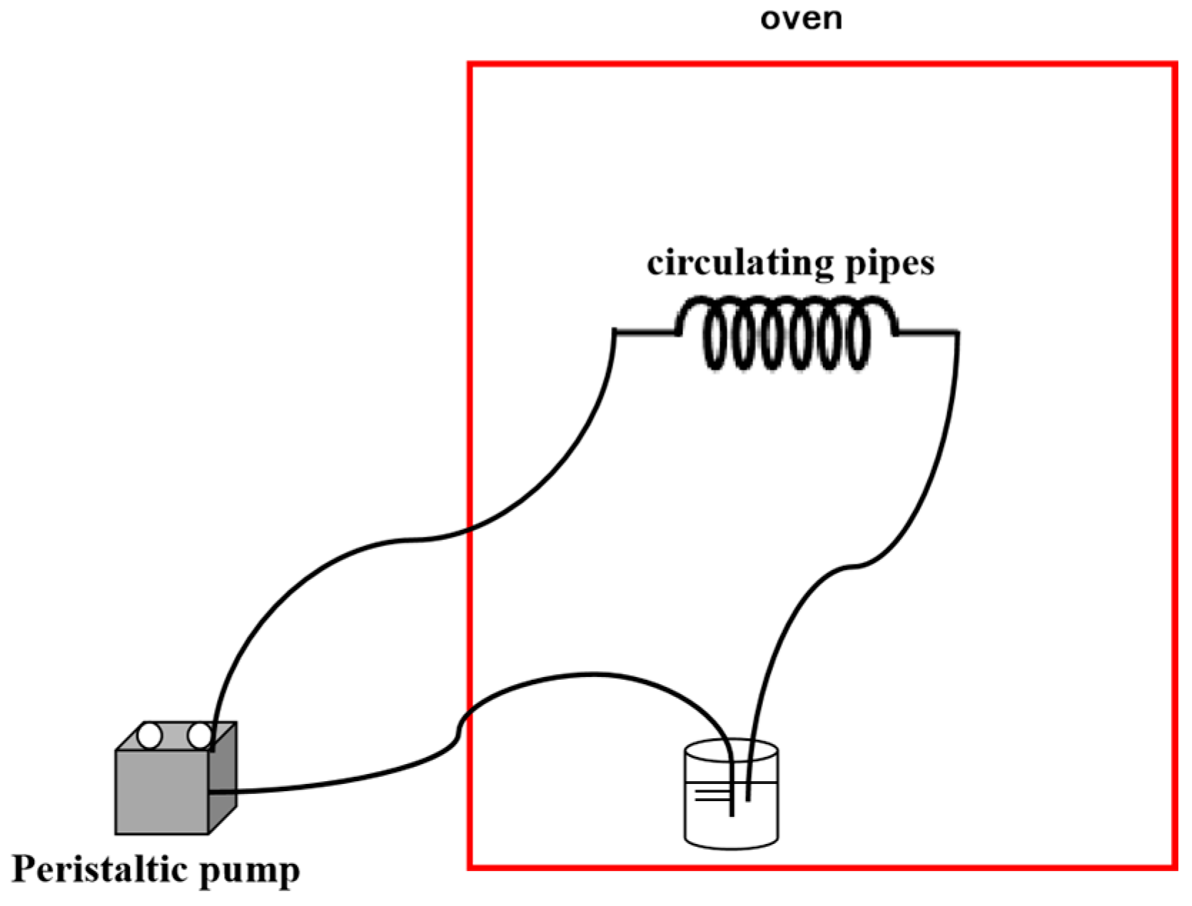 Energies 17 03195 g003