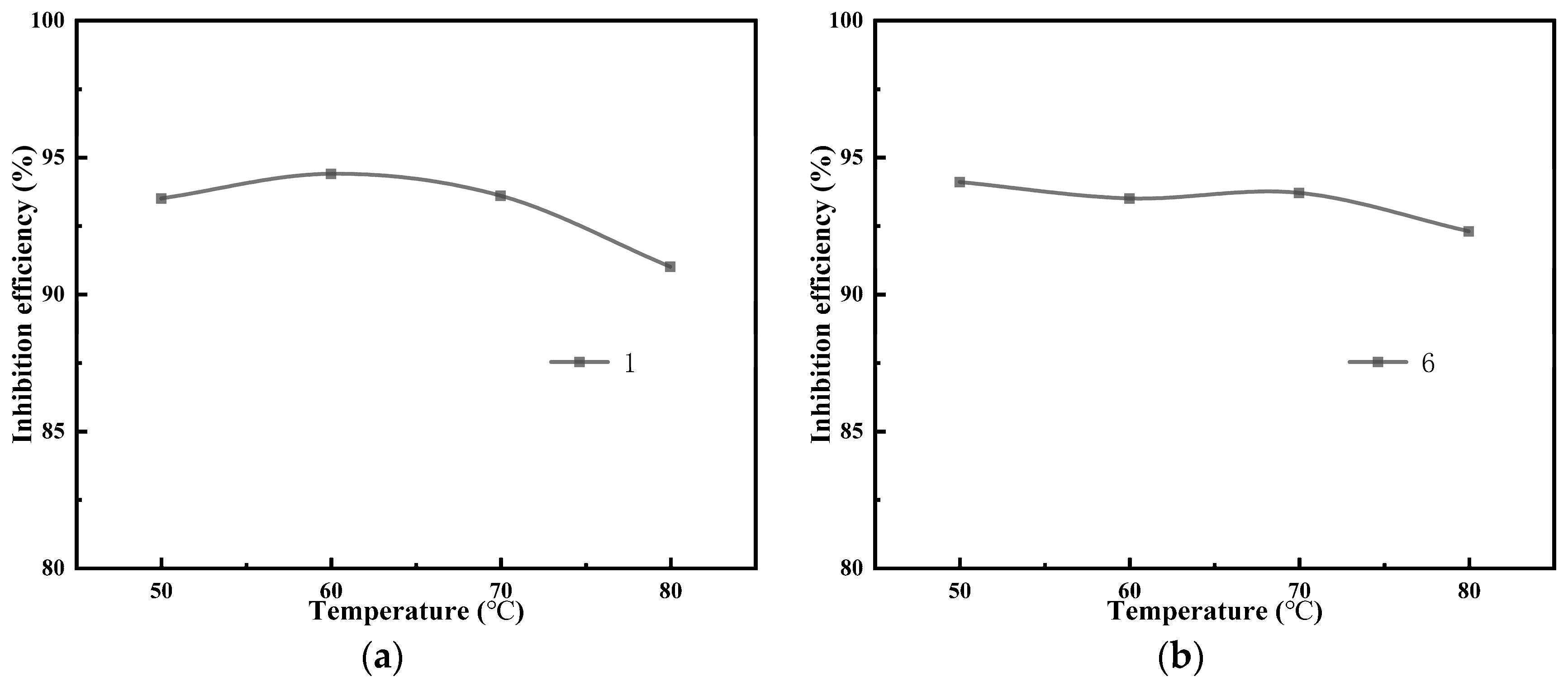 Energies 17 03195 g006a