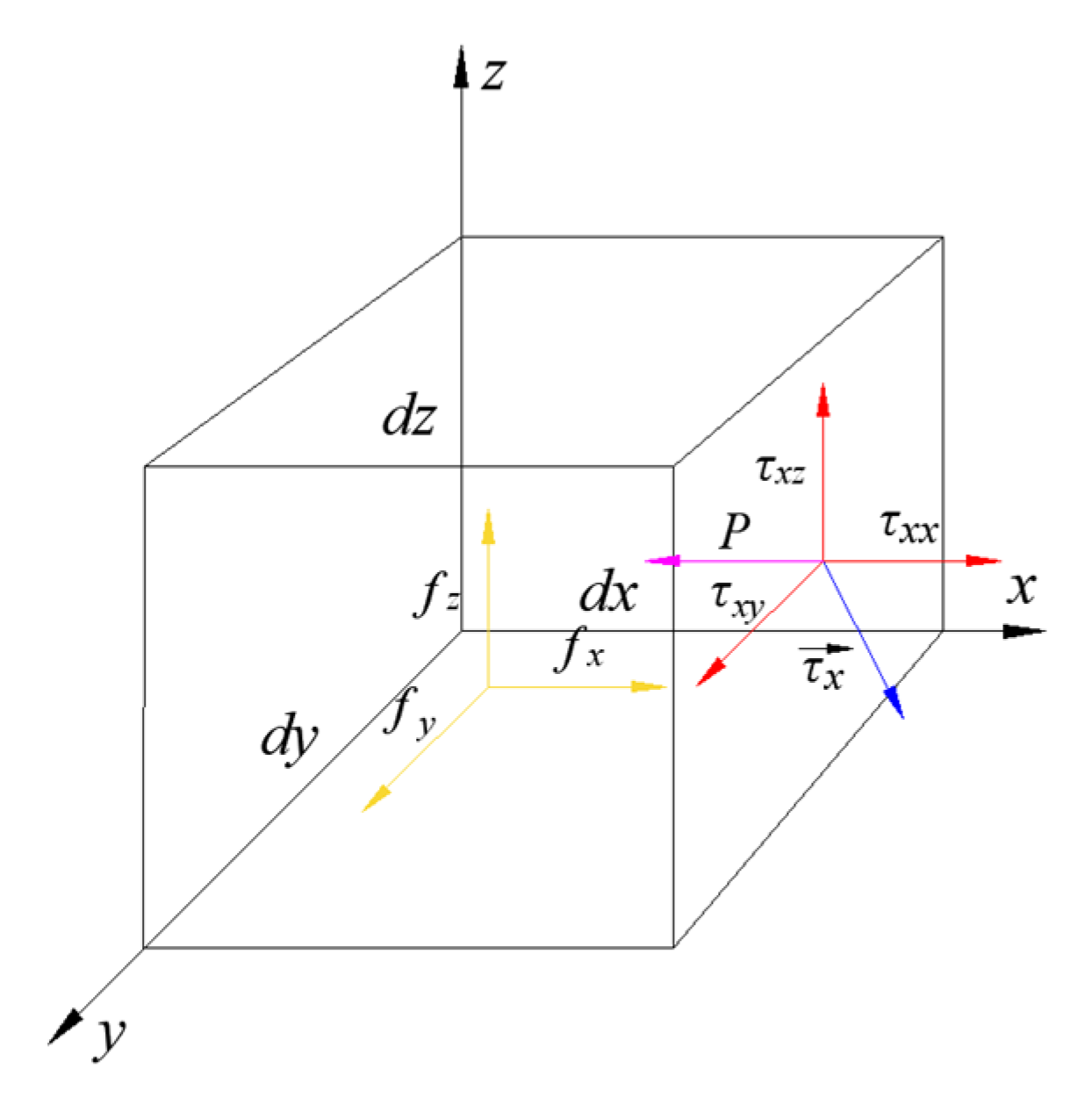 Energies 17 03196 g002