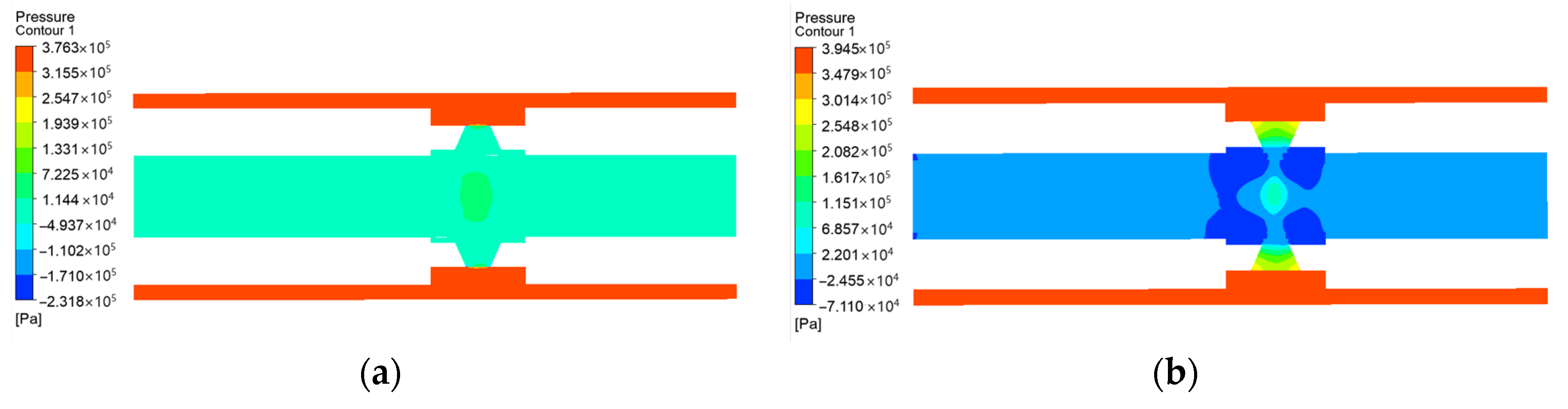 Energies 17 03196 g007