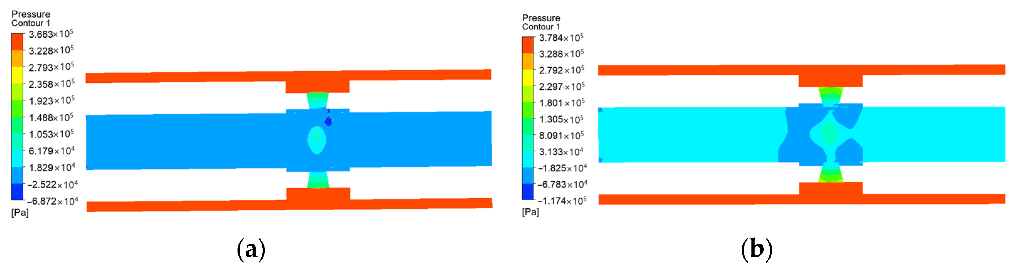 Energies 17 03196 g008a