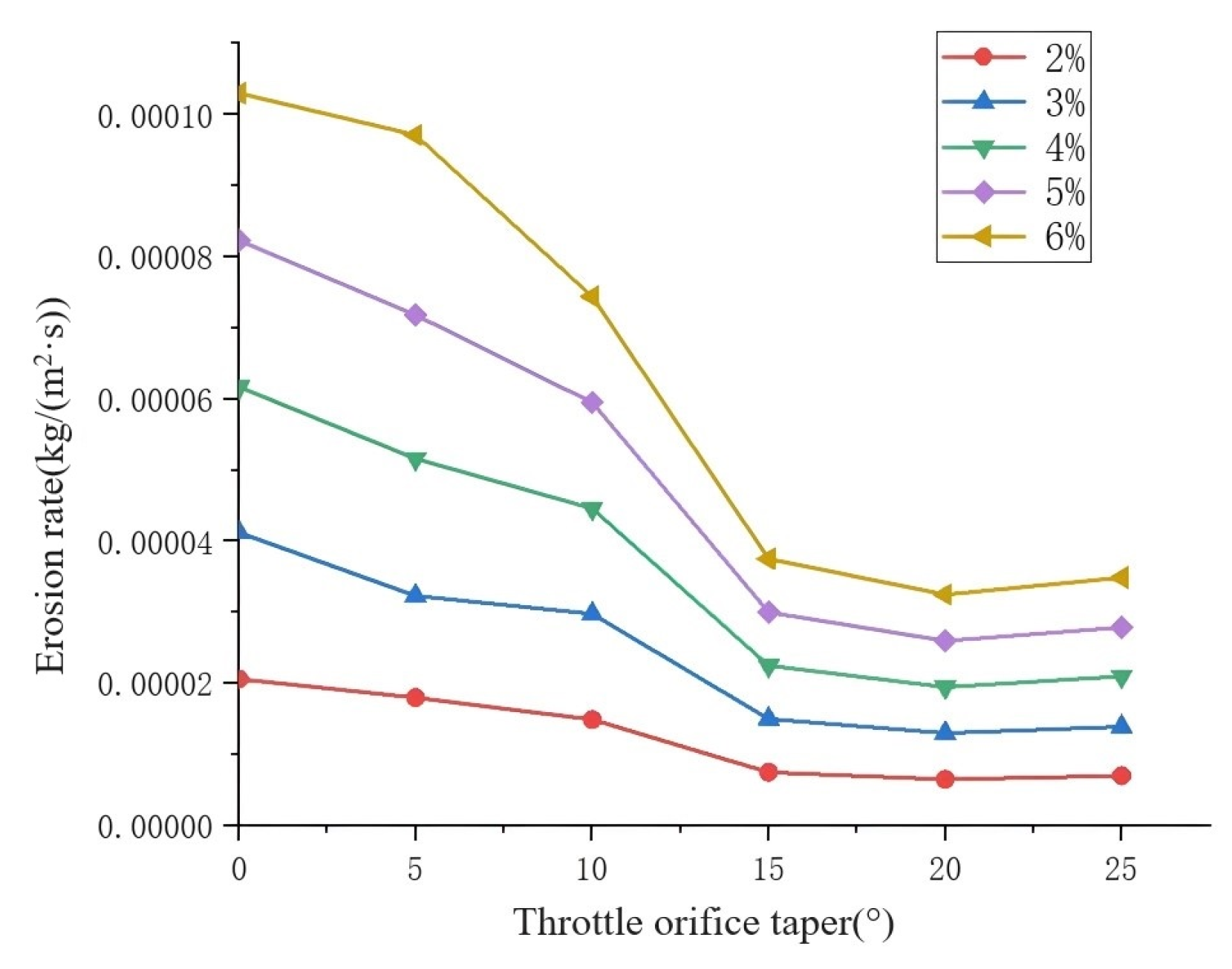Energies 17 03196 g020