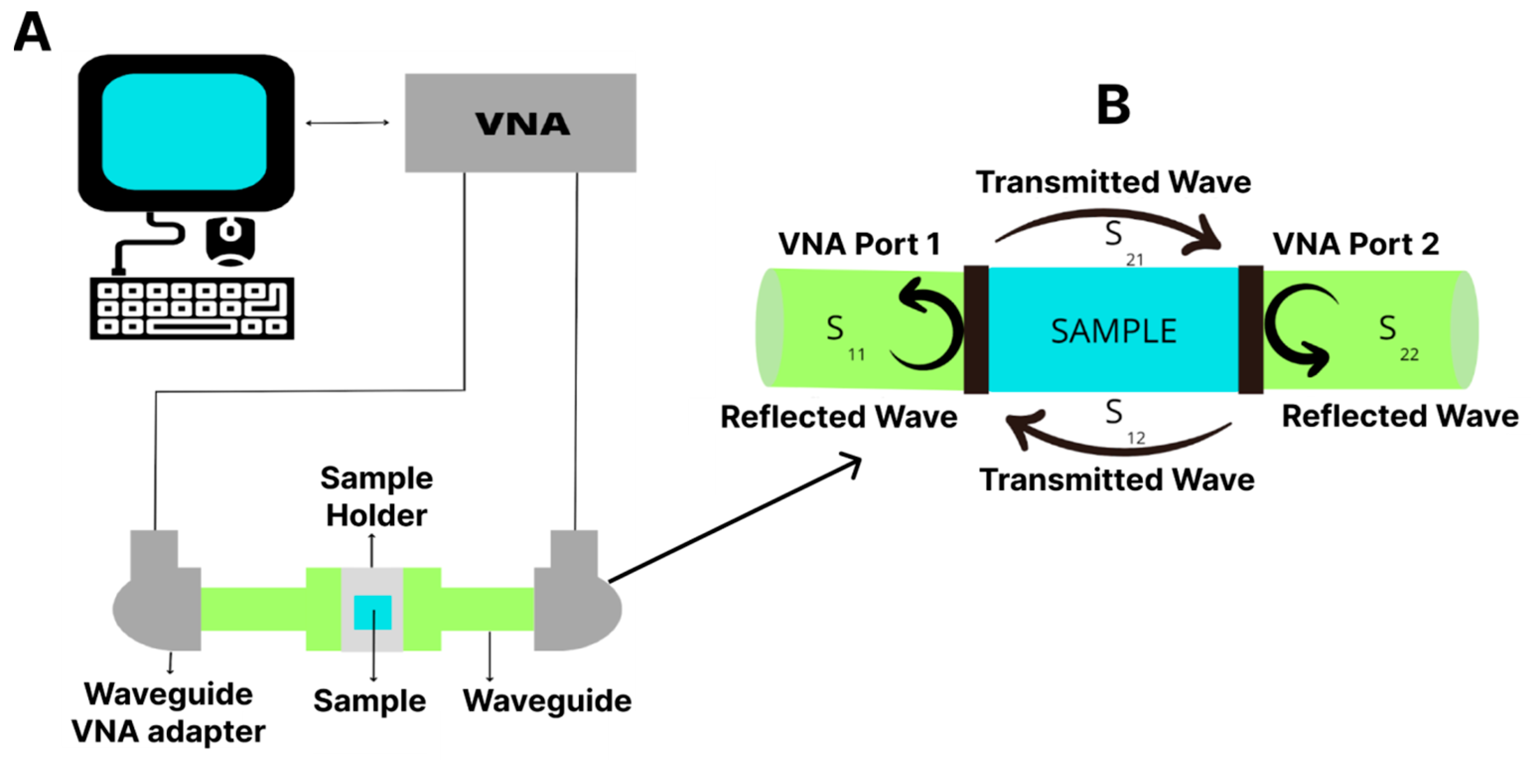 Energies 17 03202 g002