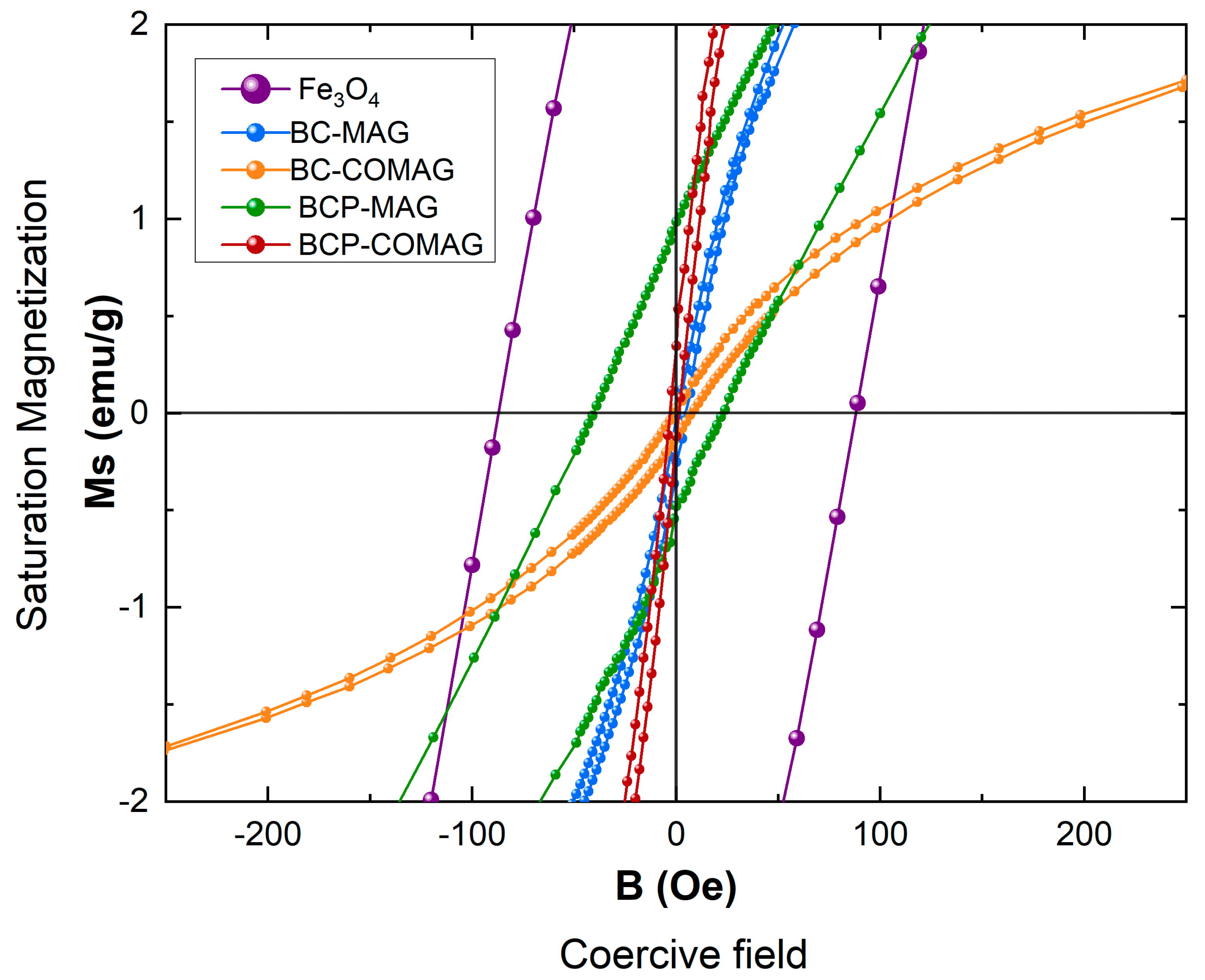 Energies 17 03202 g008