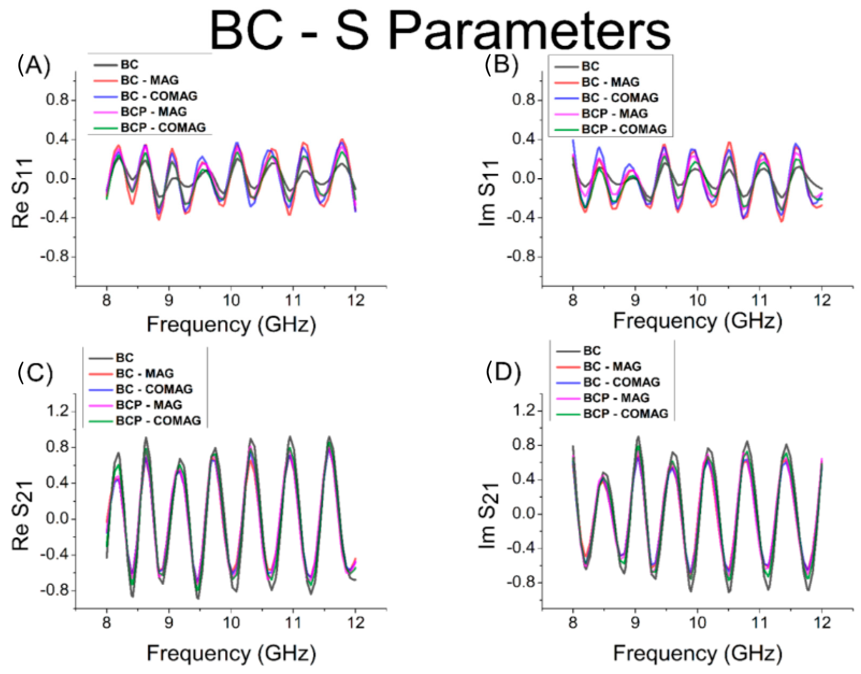 Energies 17 03202 g010