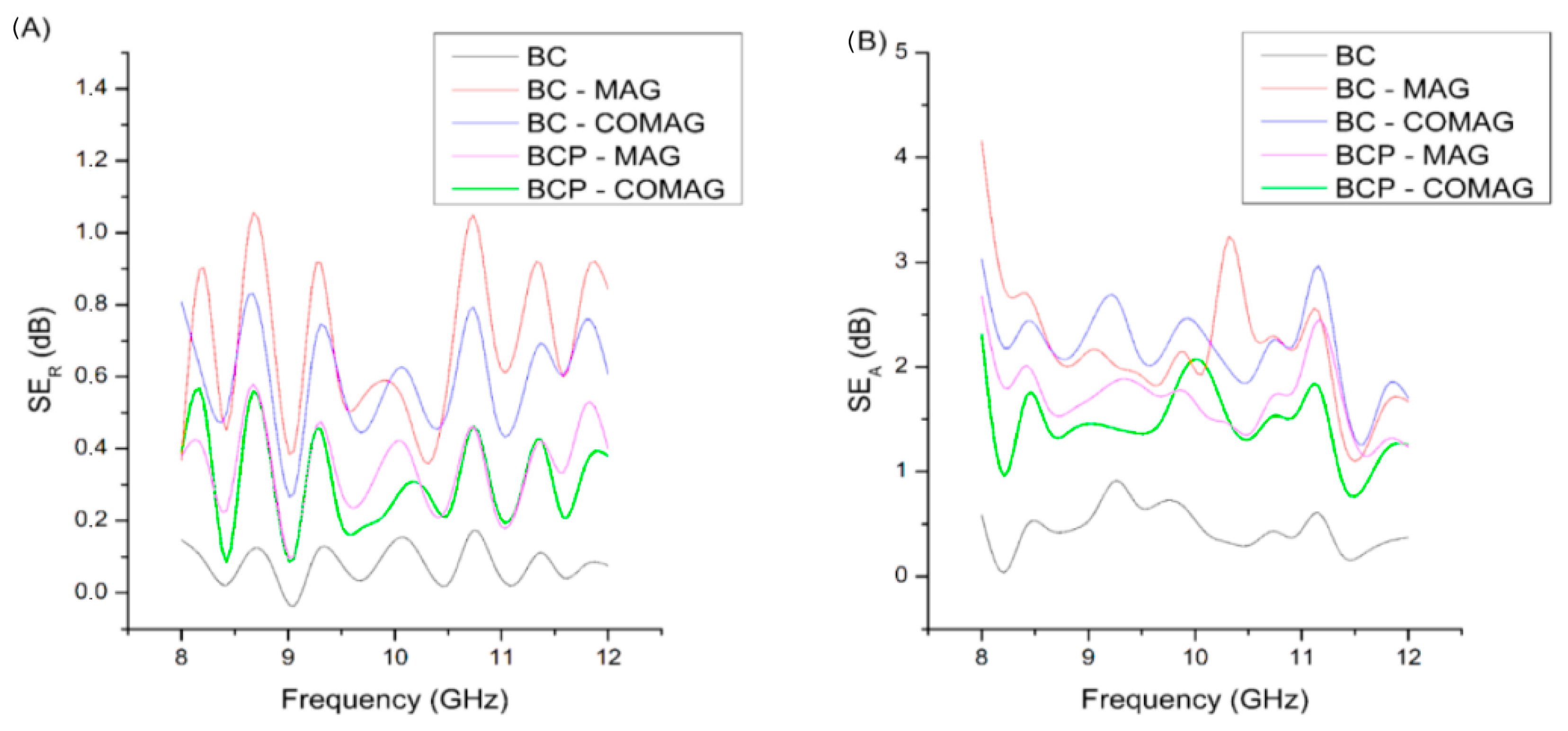 Energies 17 03202 g011