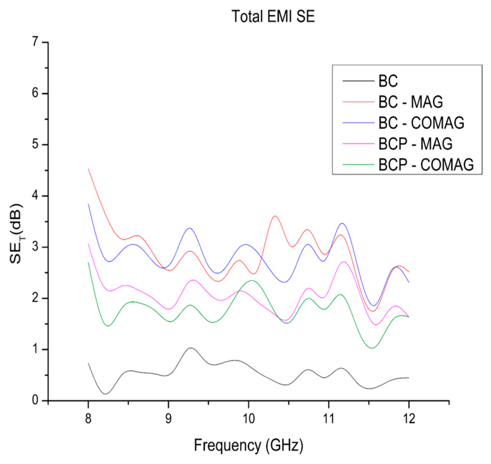 Energies 17 03202 g012