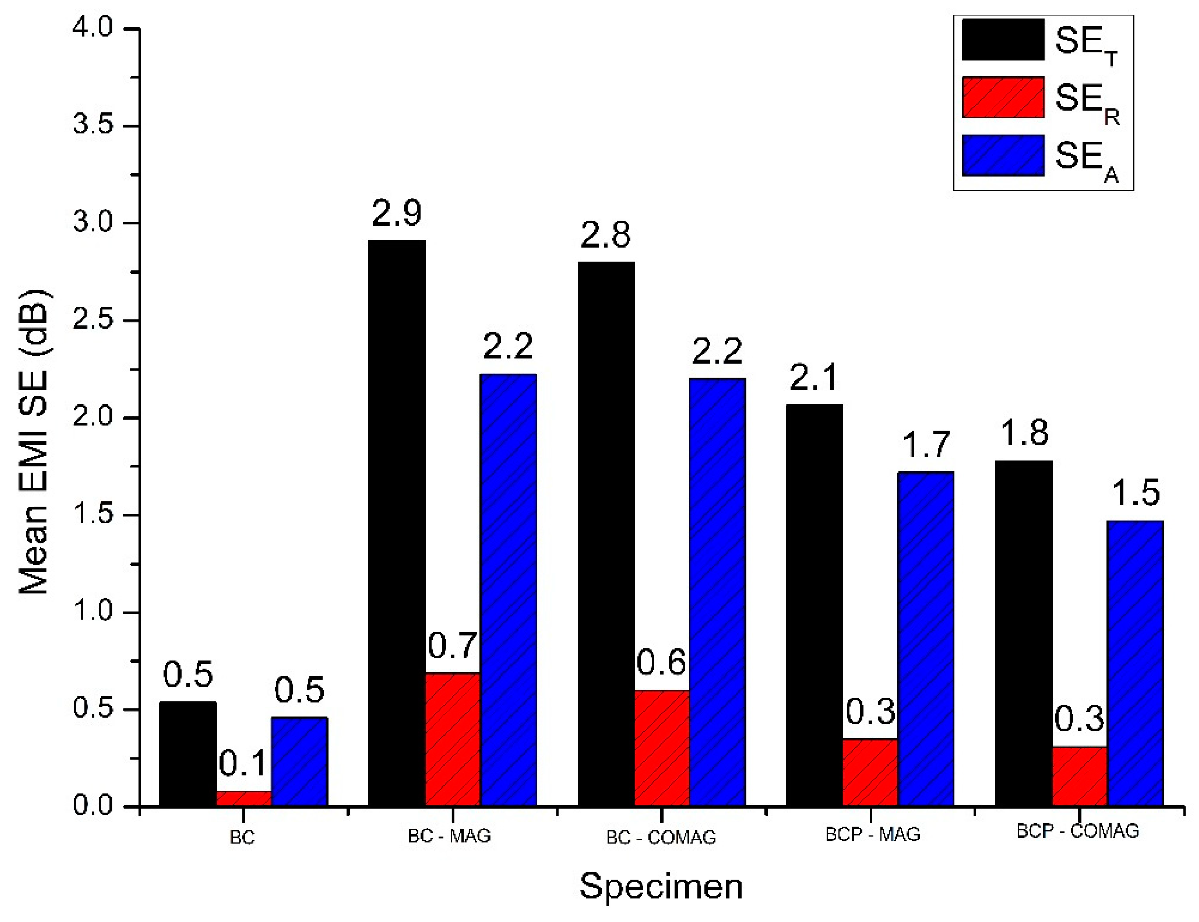 Energies 17 03202 g013