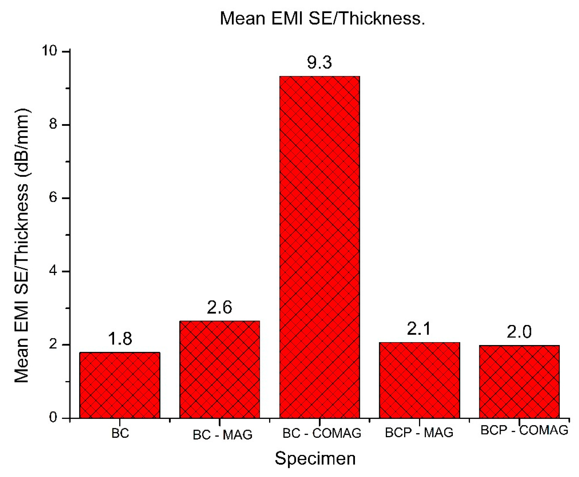 Energies 17 03202 g014