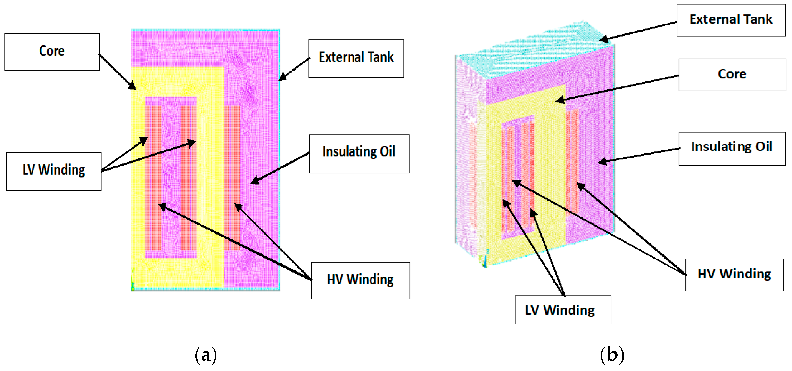 Energies 17 03203 g001