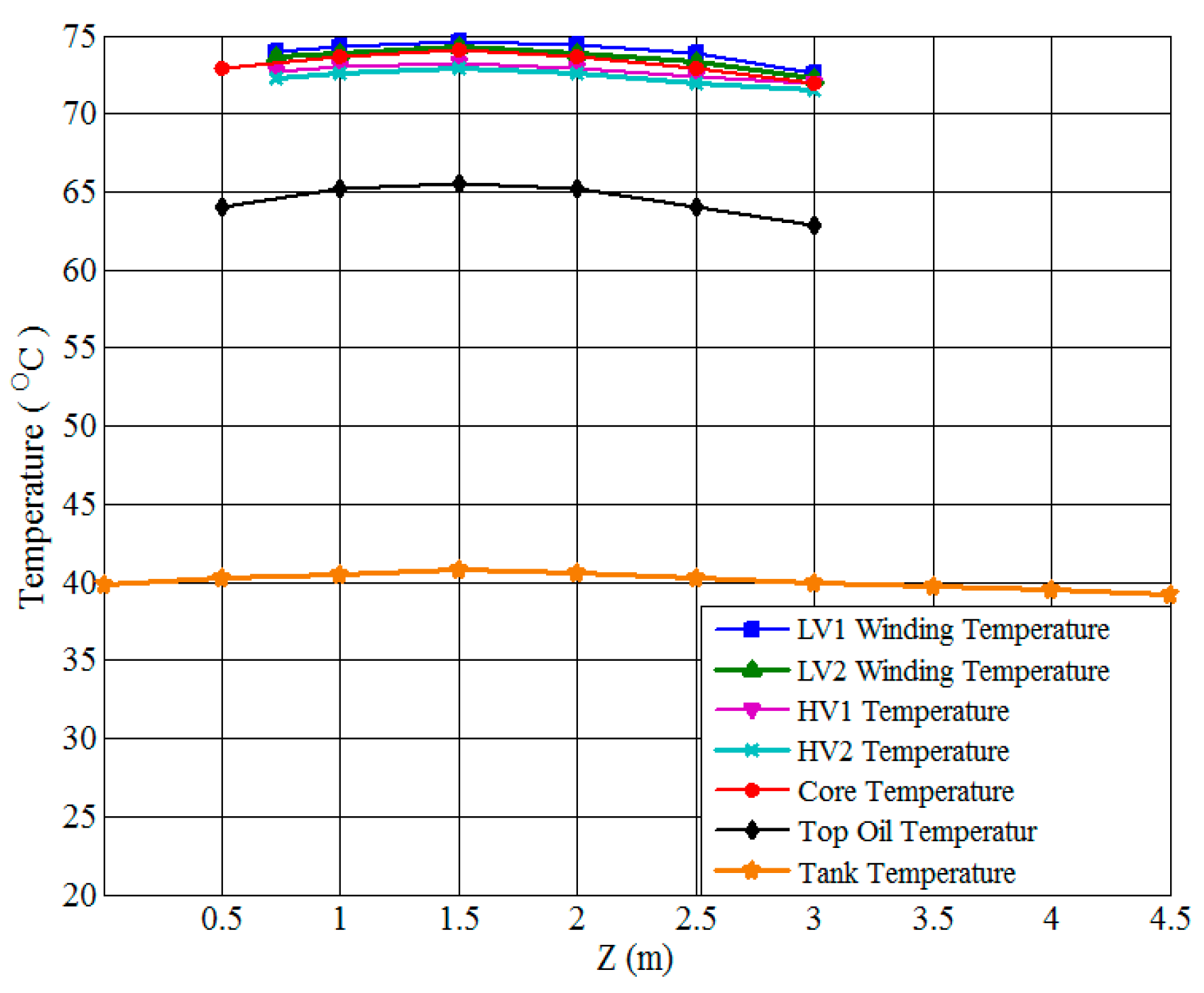 Energies 17 03203 g003