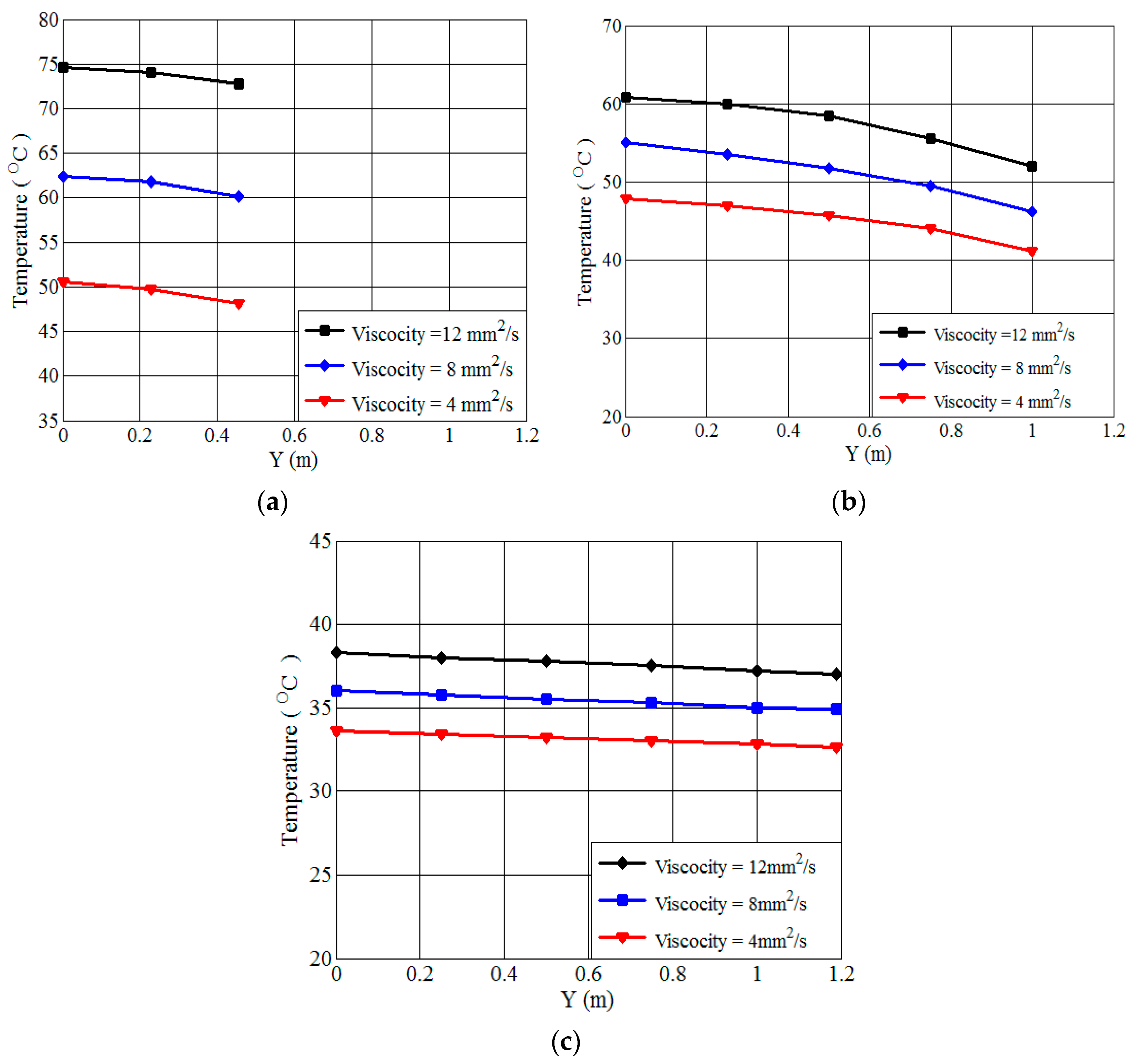 Energies 17 03203 g011