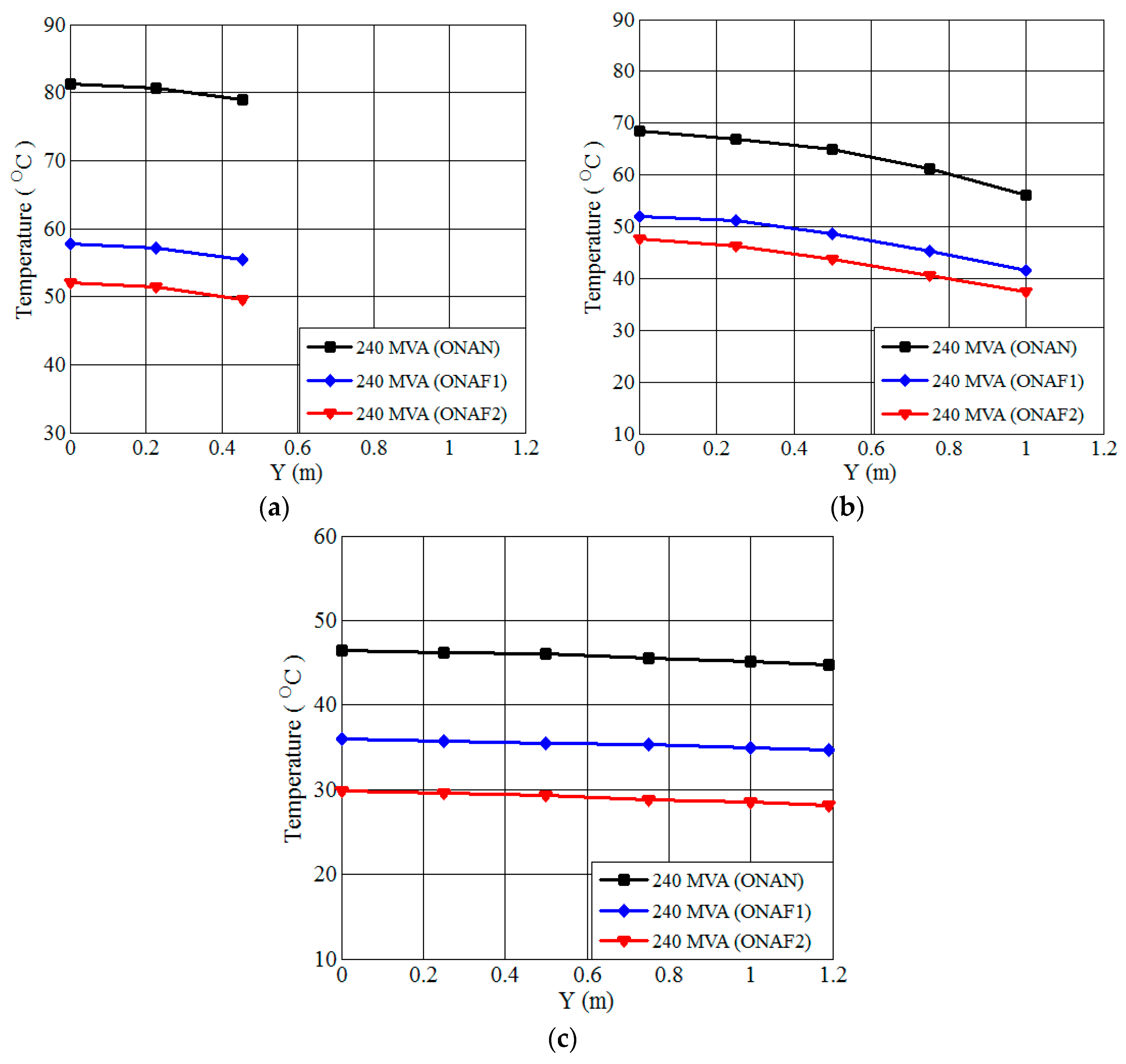 Energies 17 03203 g013