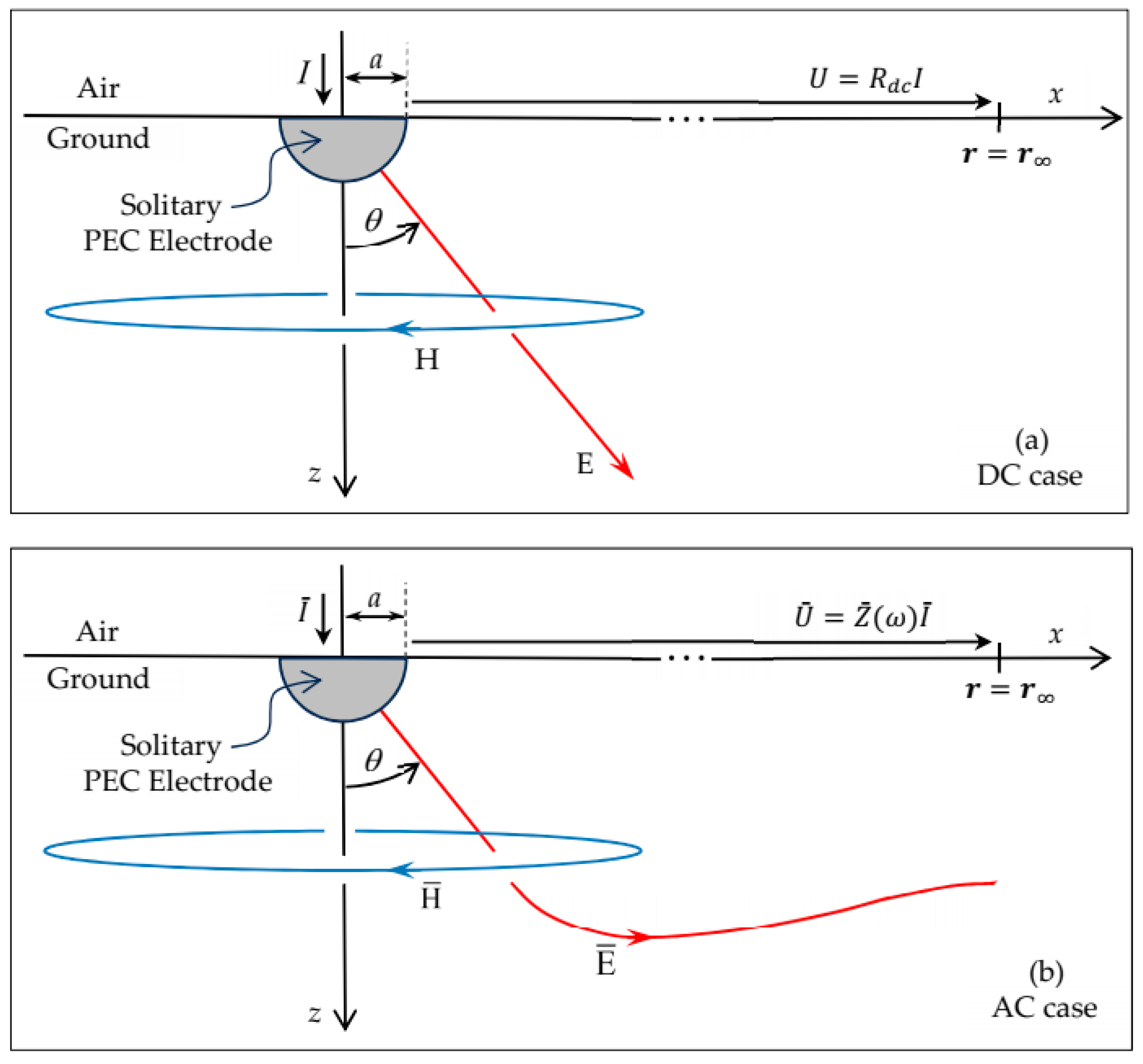 Energies 17 03206 g001