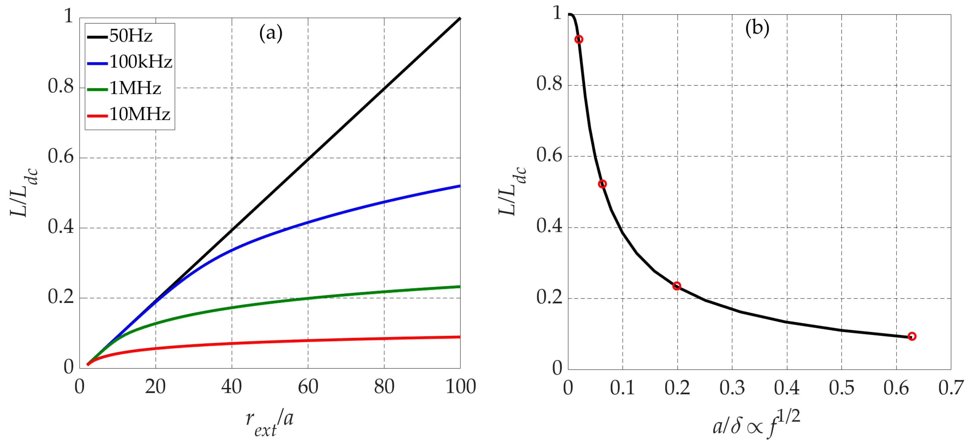 Energies 17 03206 g002
