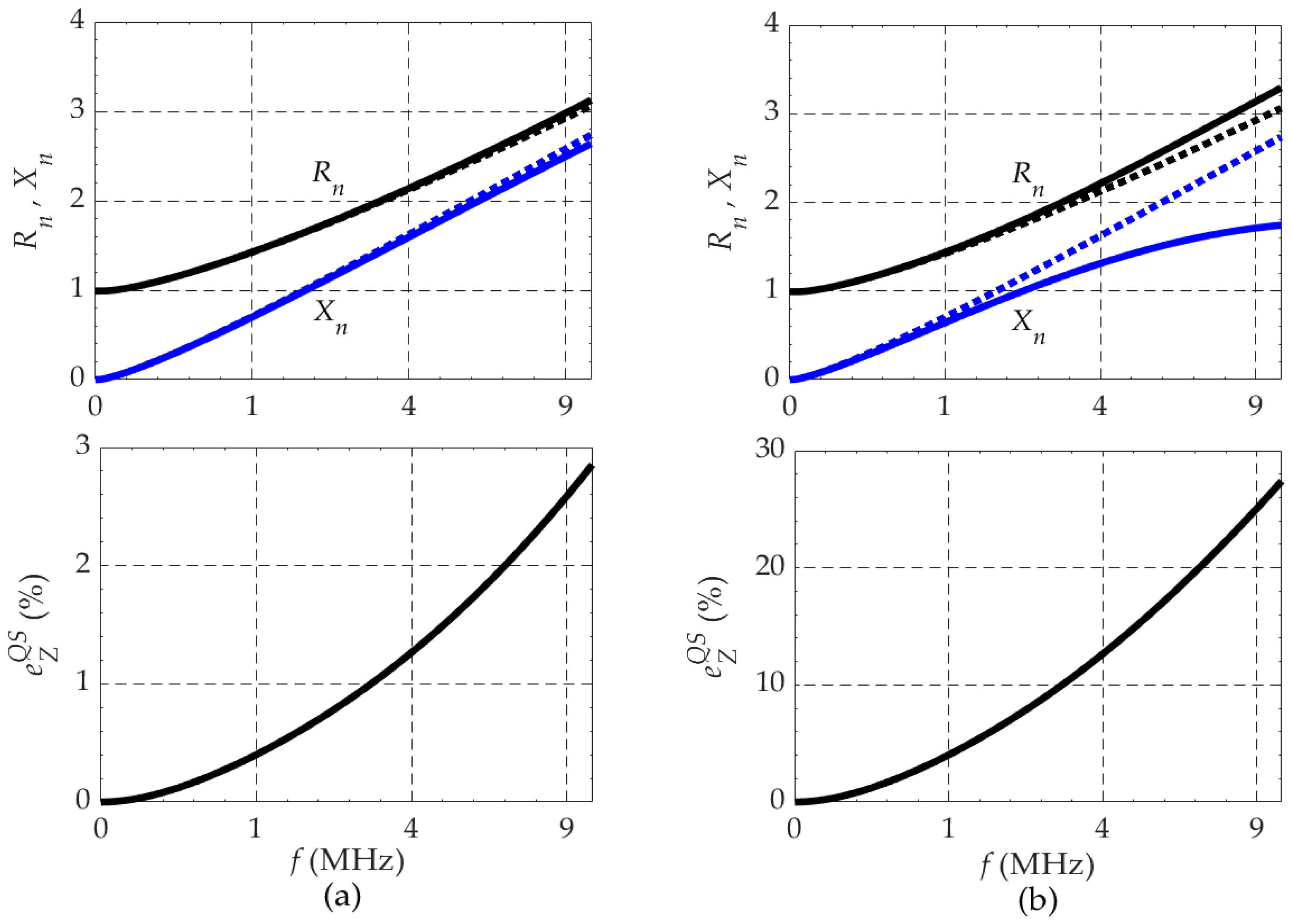 Energies 17 03206 g004
