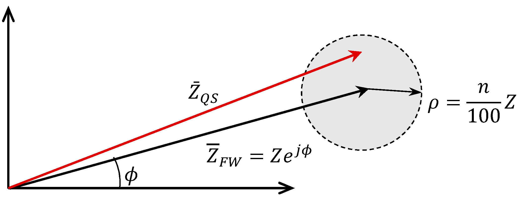 Energies 17 03206 g005